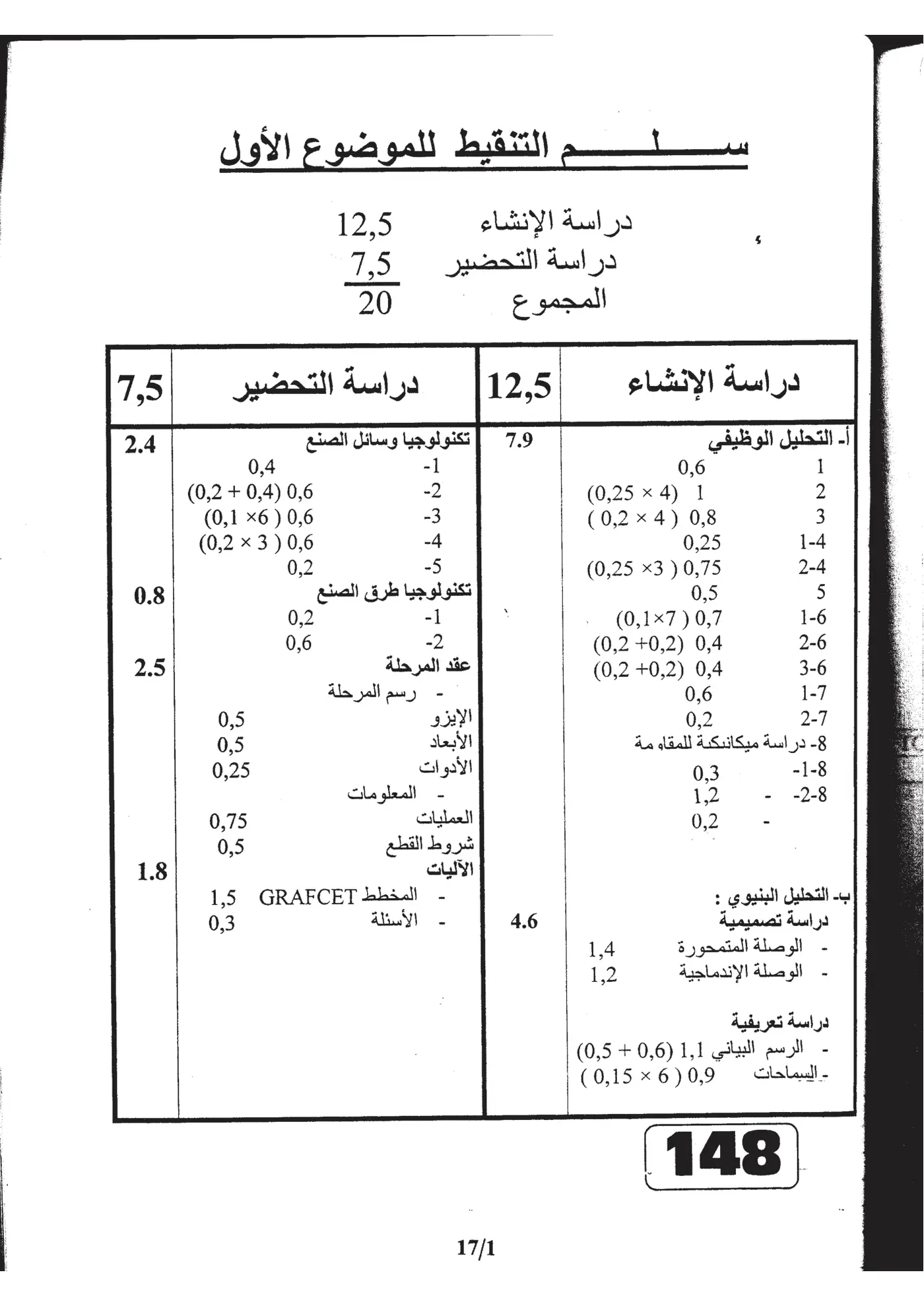 الصفحة 1 من 18