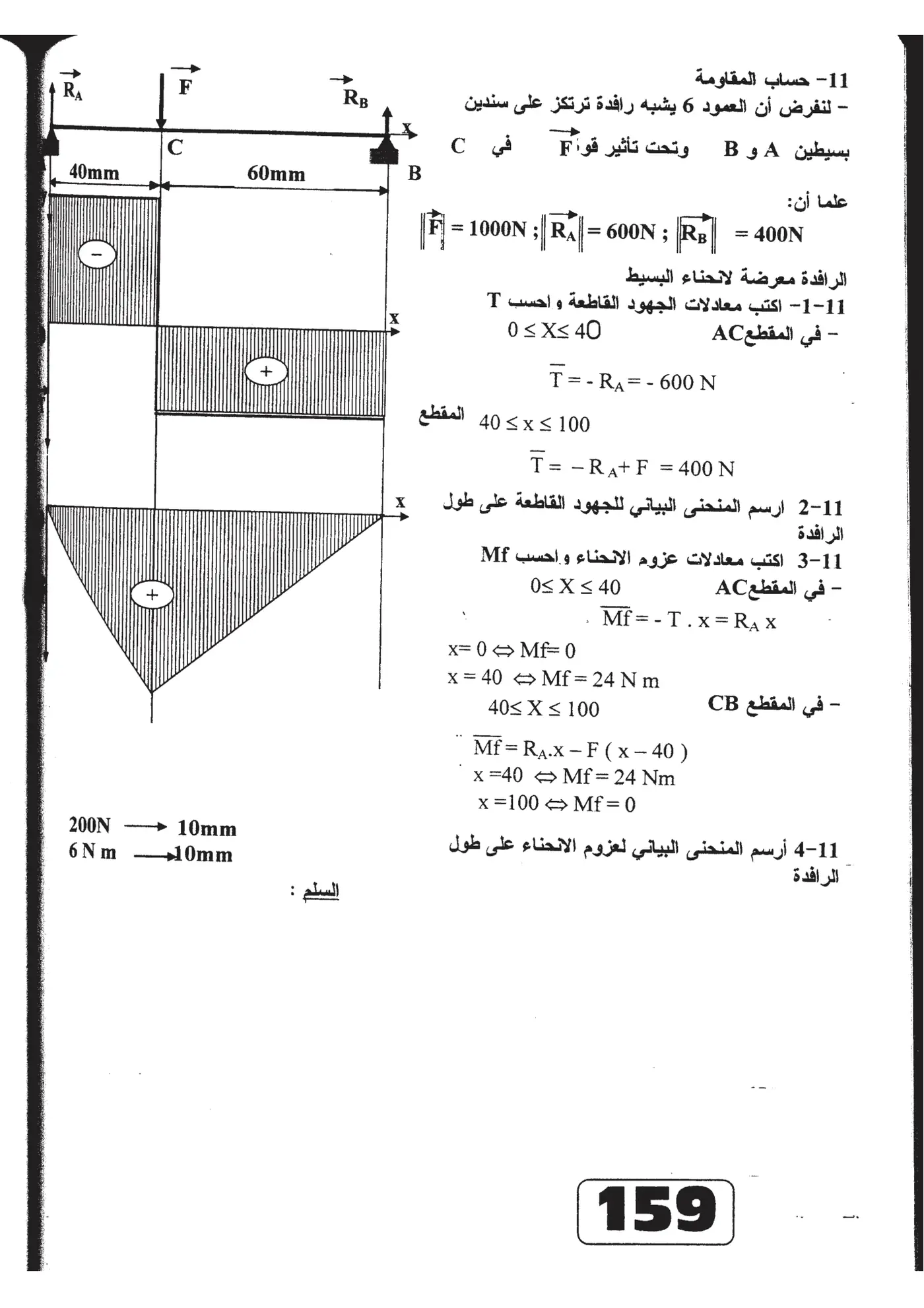 الصفحة 12 من 18