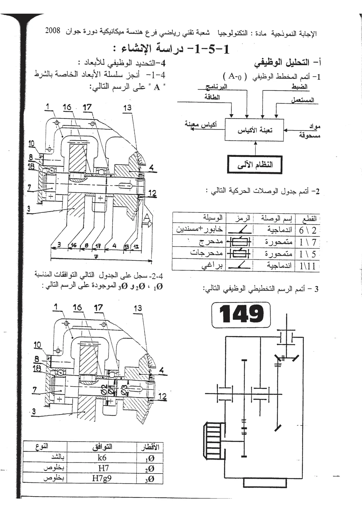 الصفحة 2 من 18