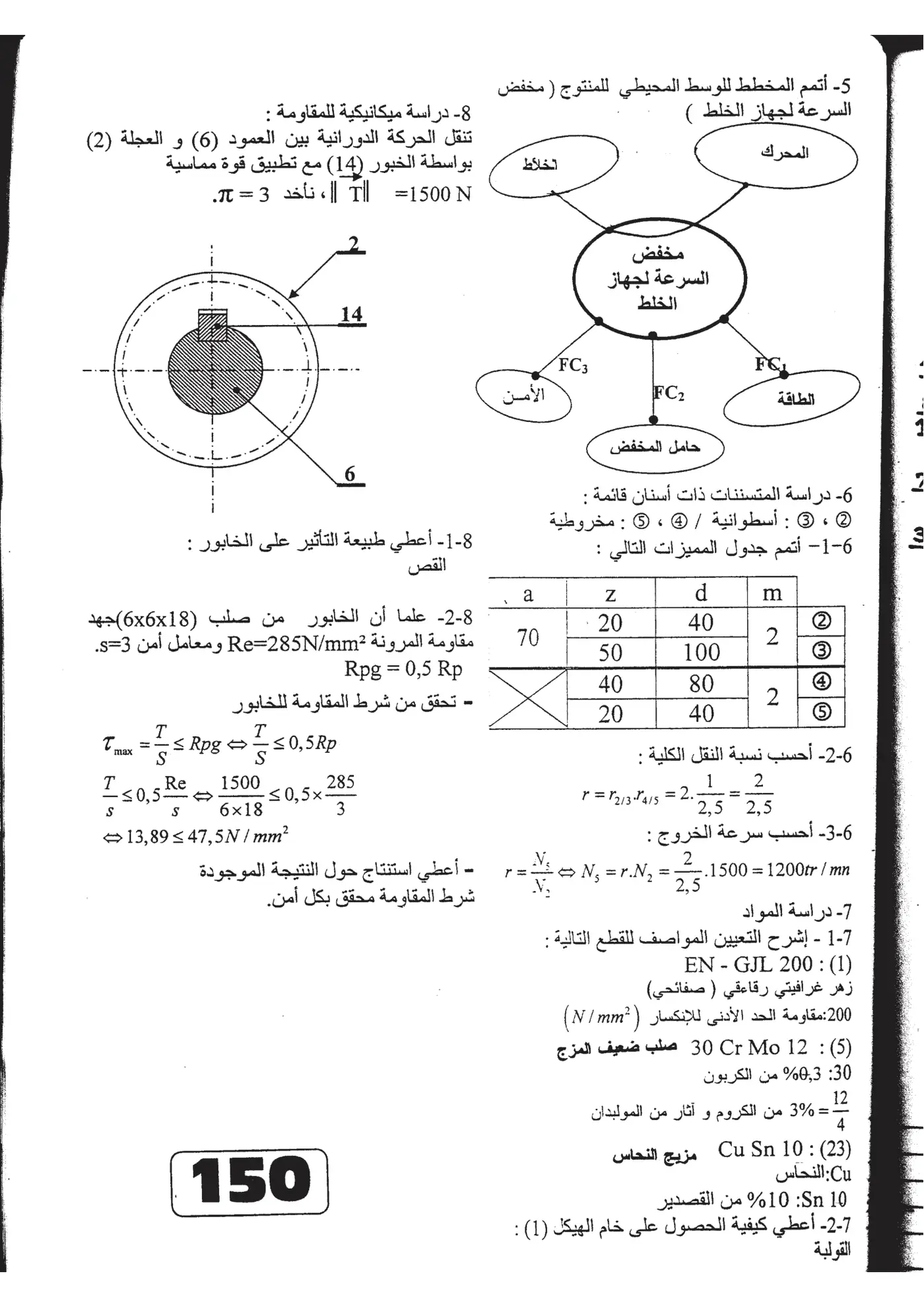 الصفحة 3 من 18