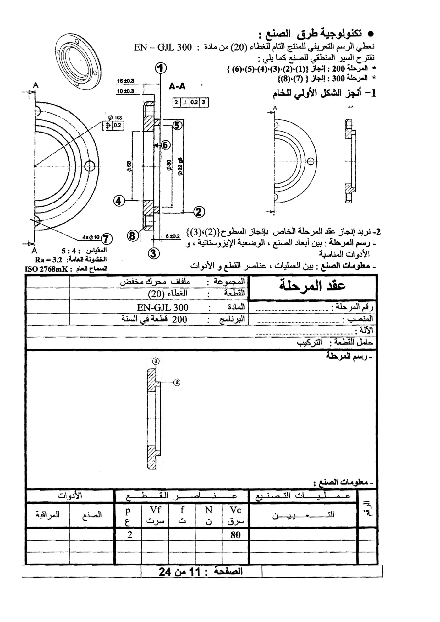 الصفحة 11 من 24