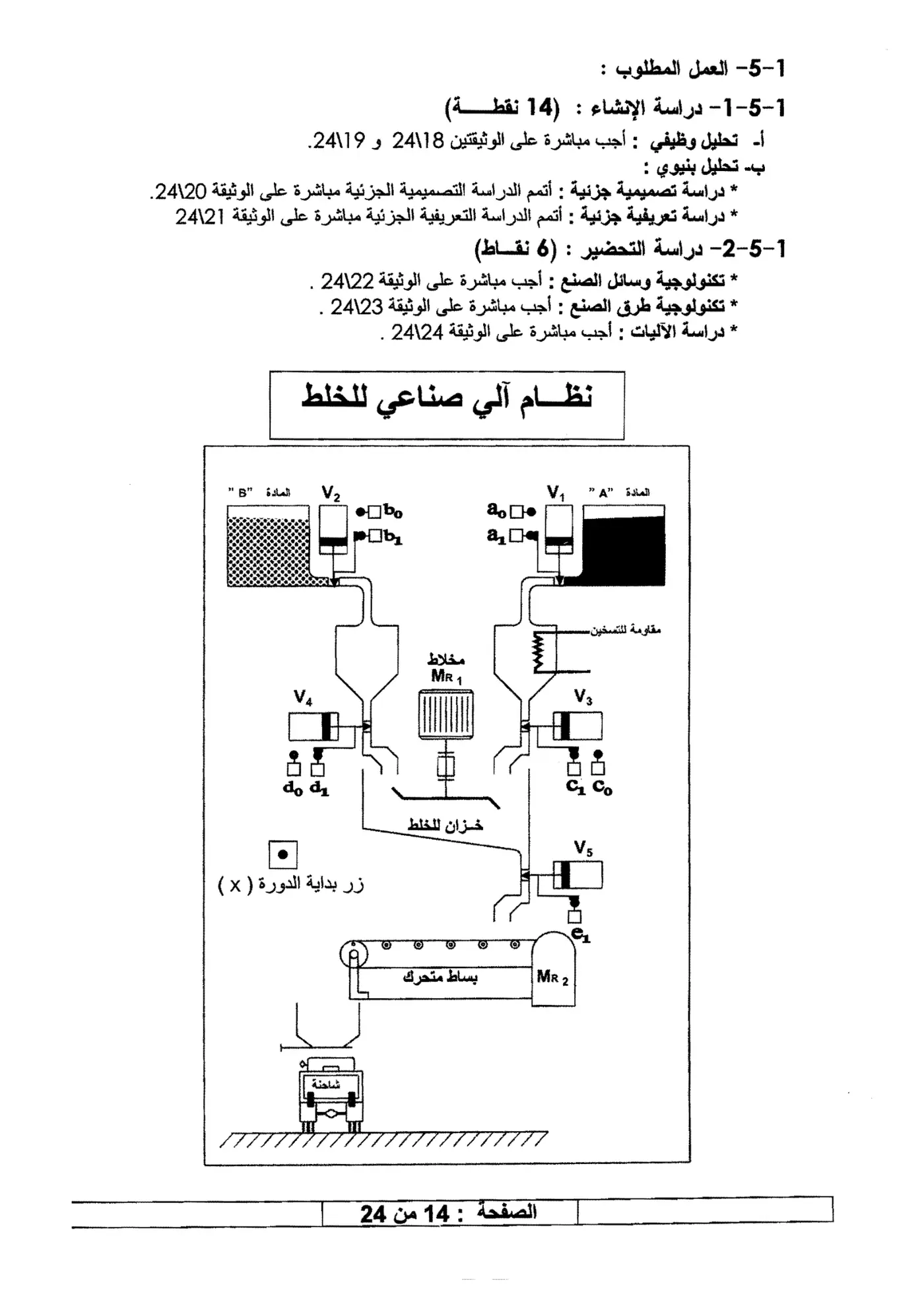 الصفحة 14 من 24