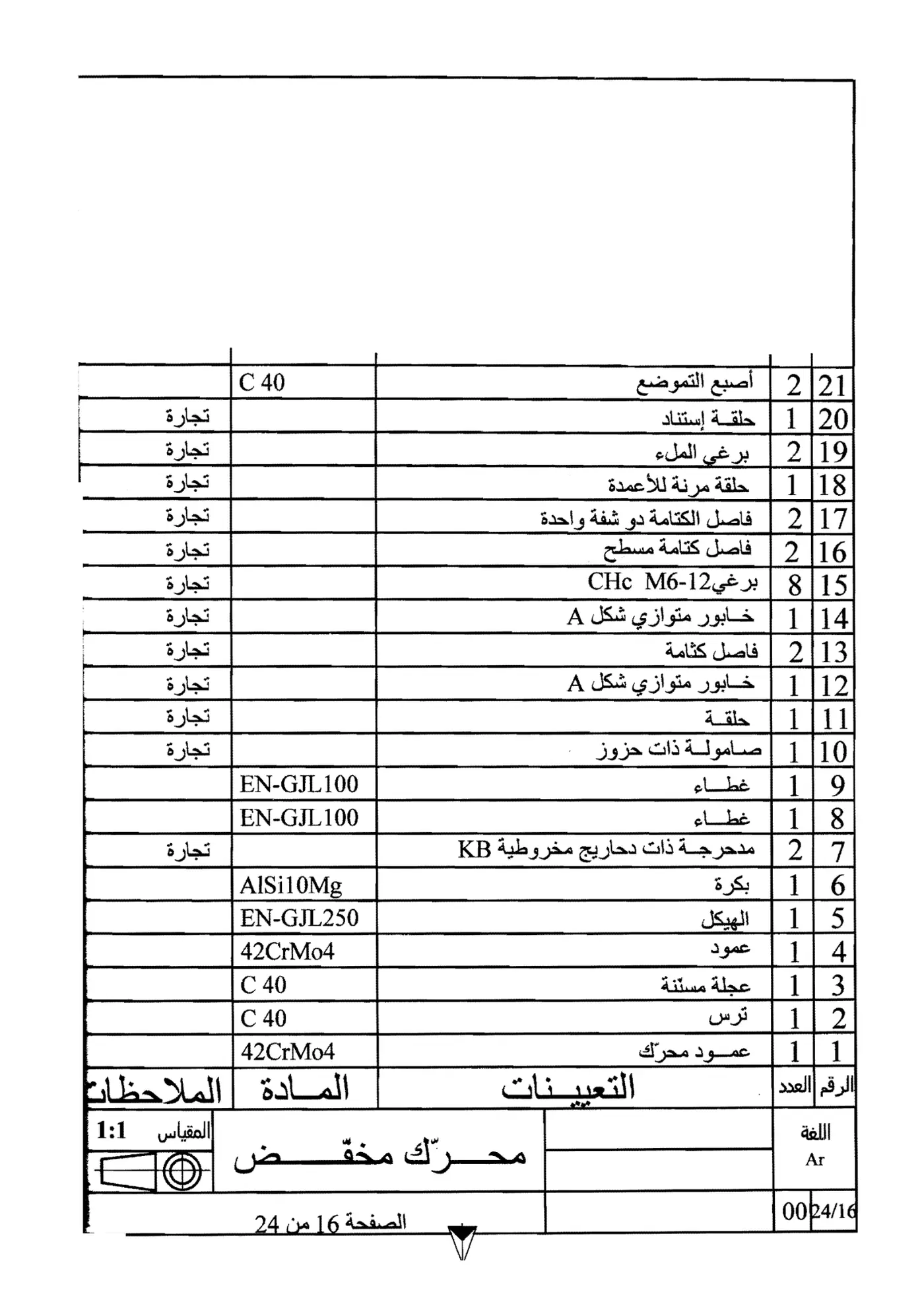 الصفحة 16 من 24