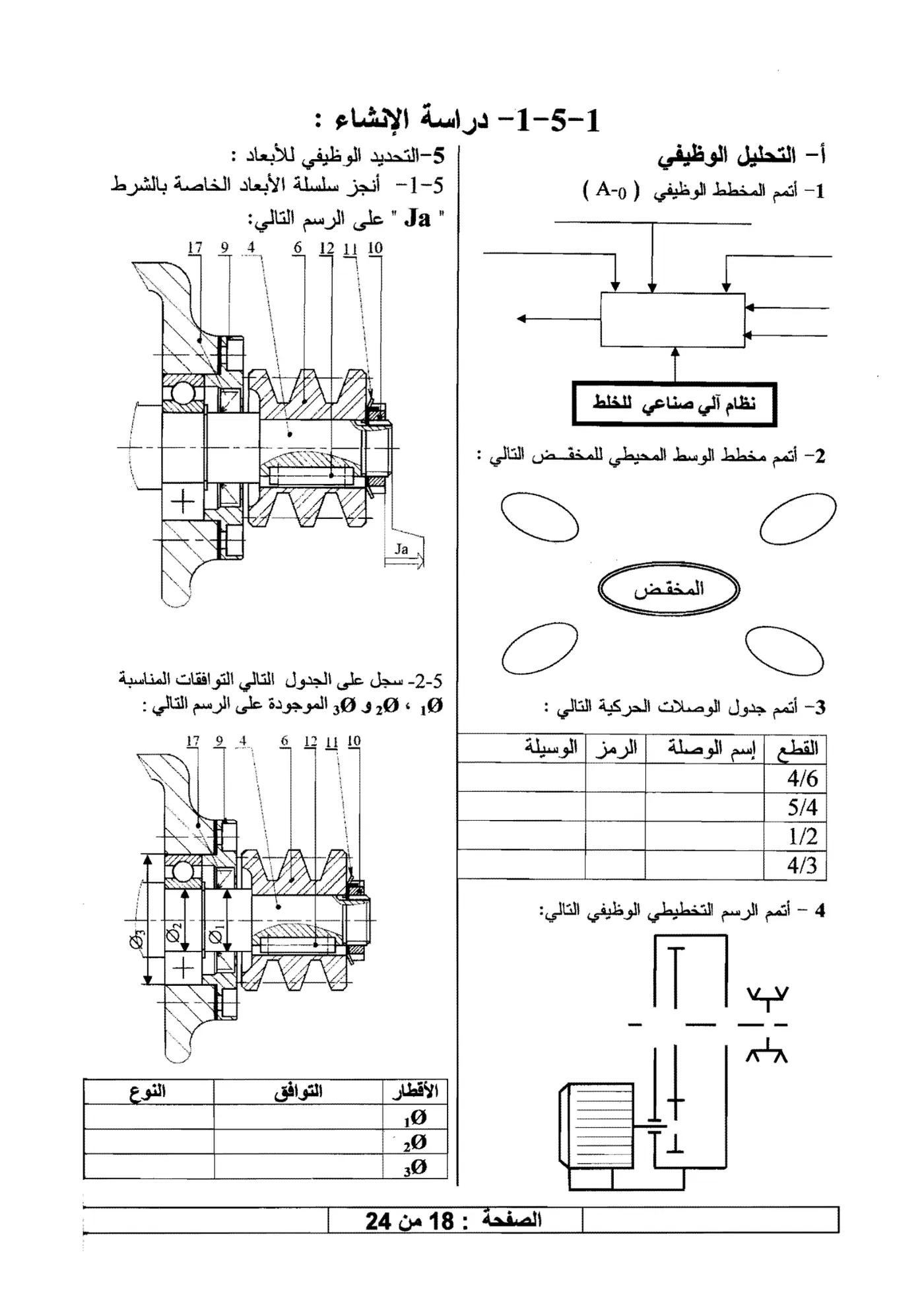 الصفحة 18 من 24