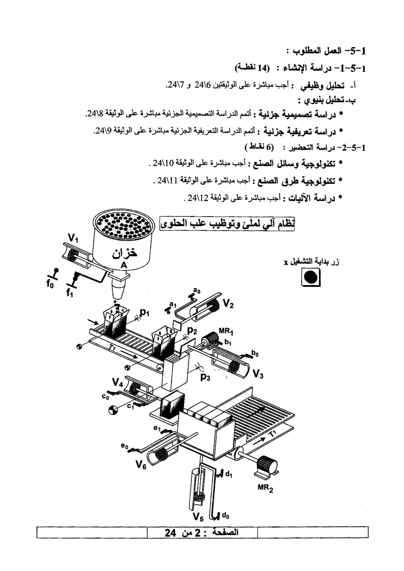 الصفحة 2 من 24