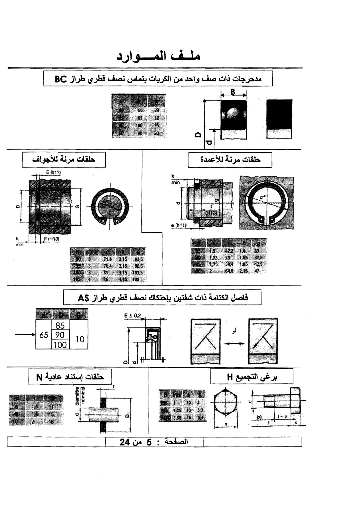 الصفحة 5 من 24