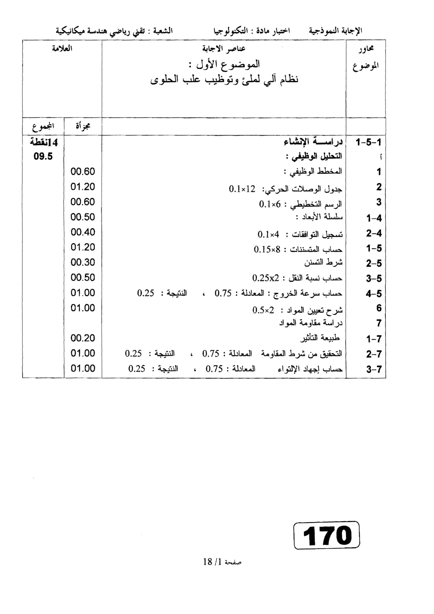 الصفحة 1 من 18