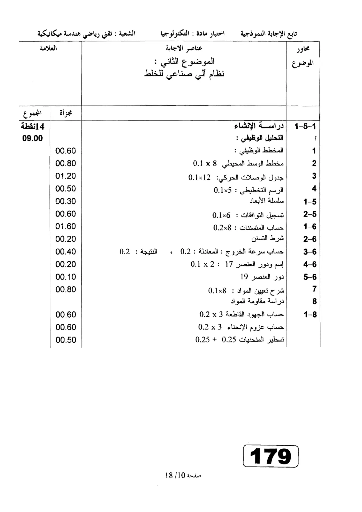 الصفحة 10 من 18