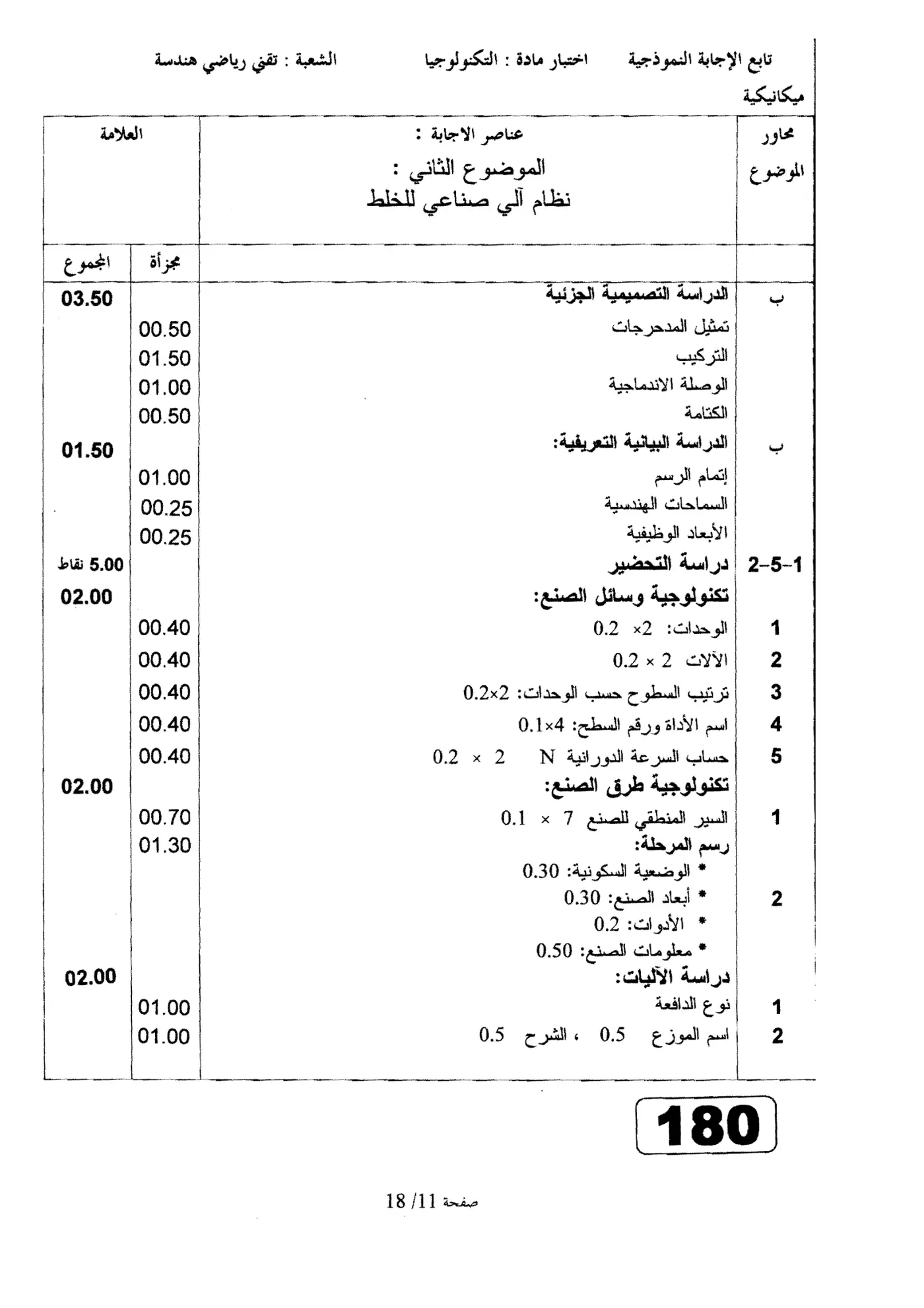 الصفحة 11 من 18