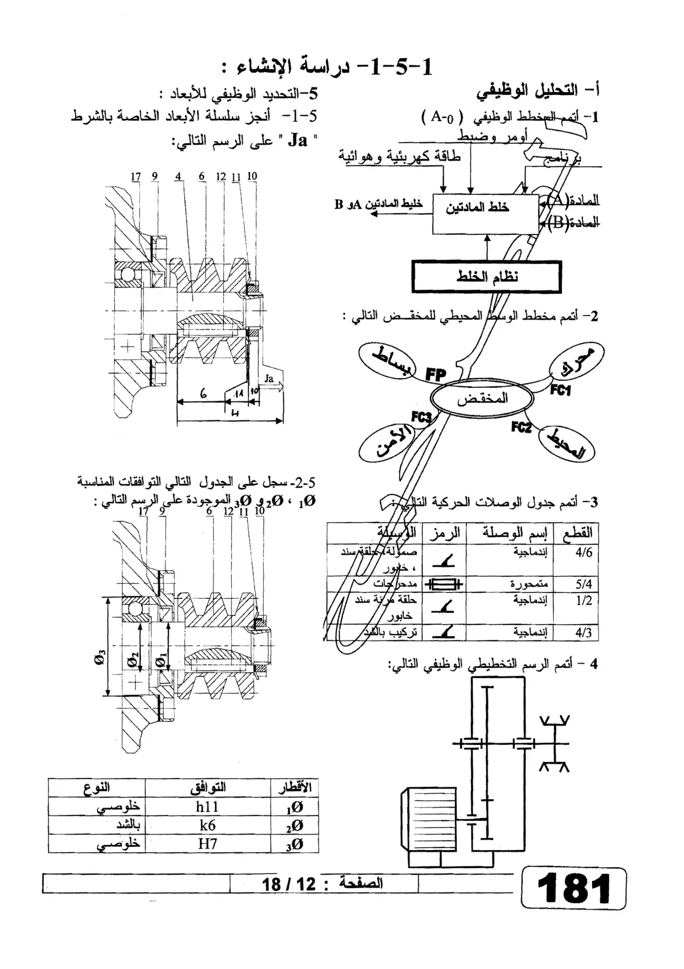 الصفحة 12 من 18