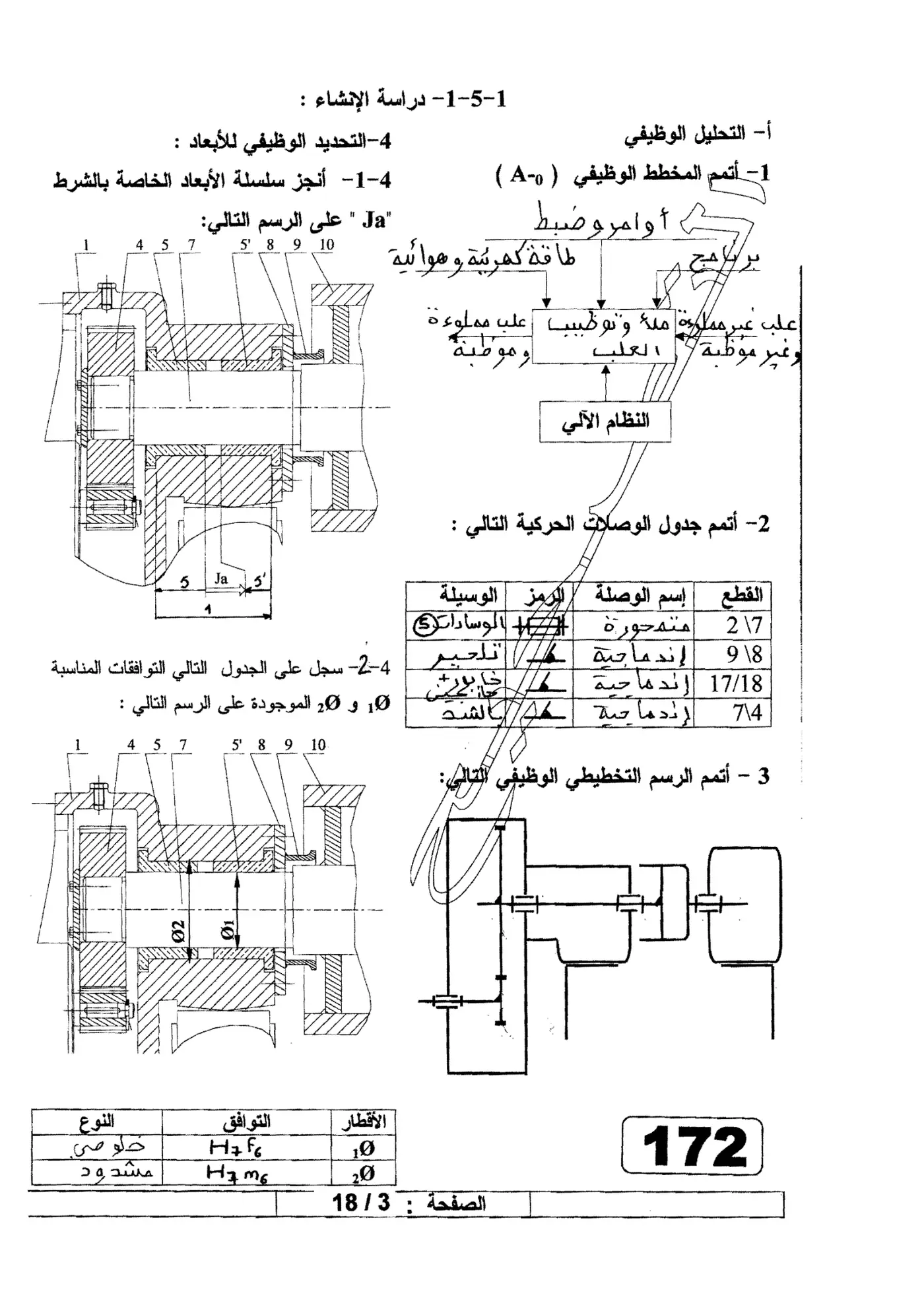 الصفحة 3 من 18