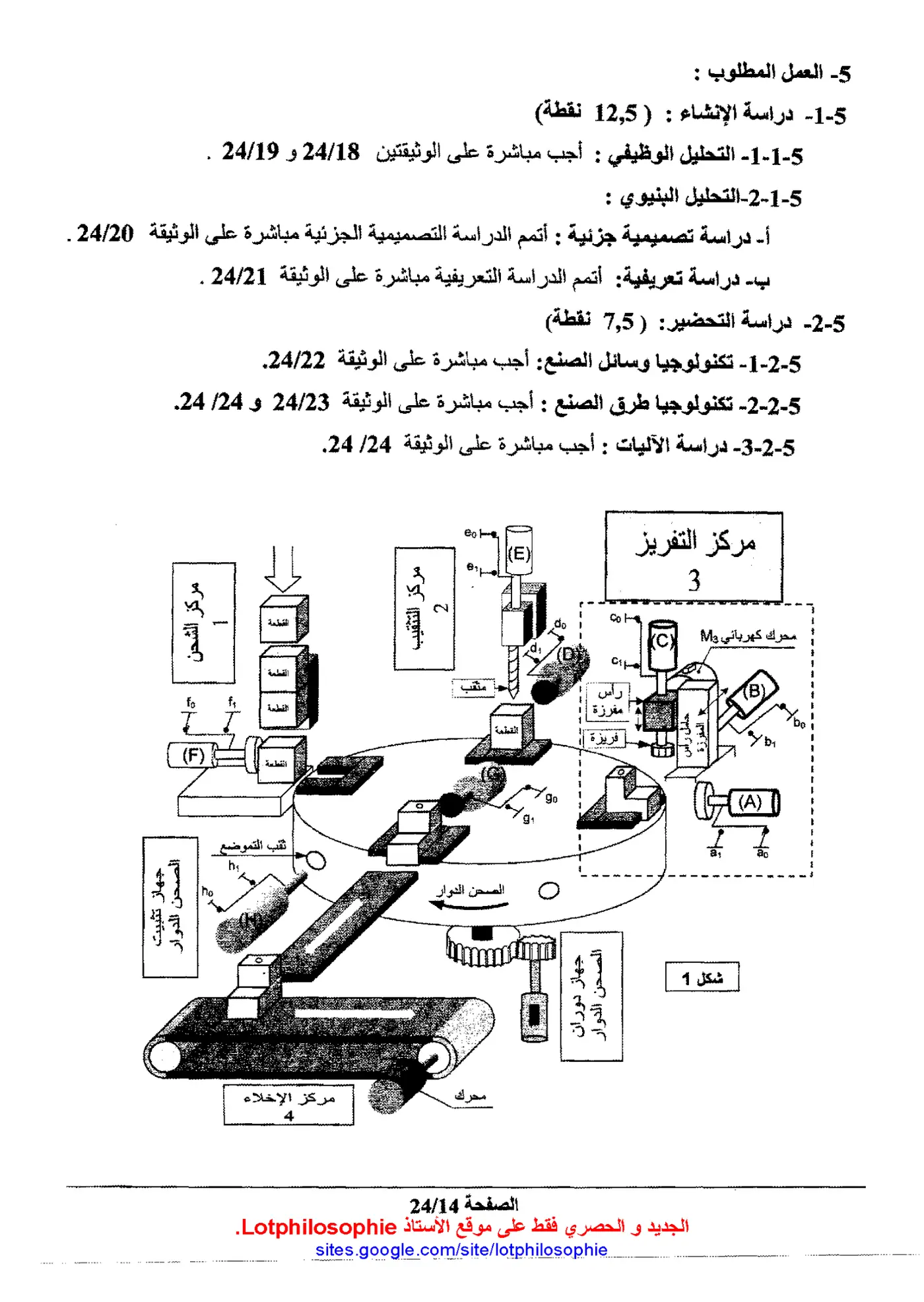 الصفحة 14 من 24