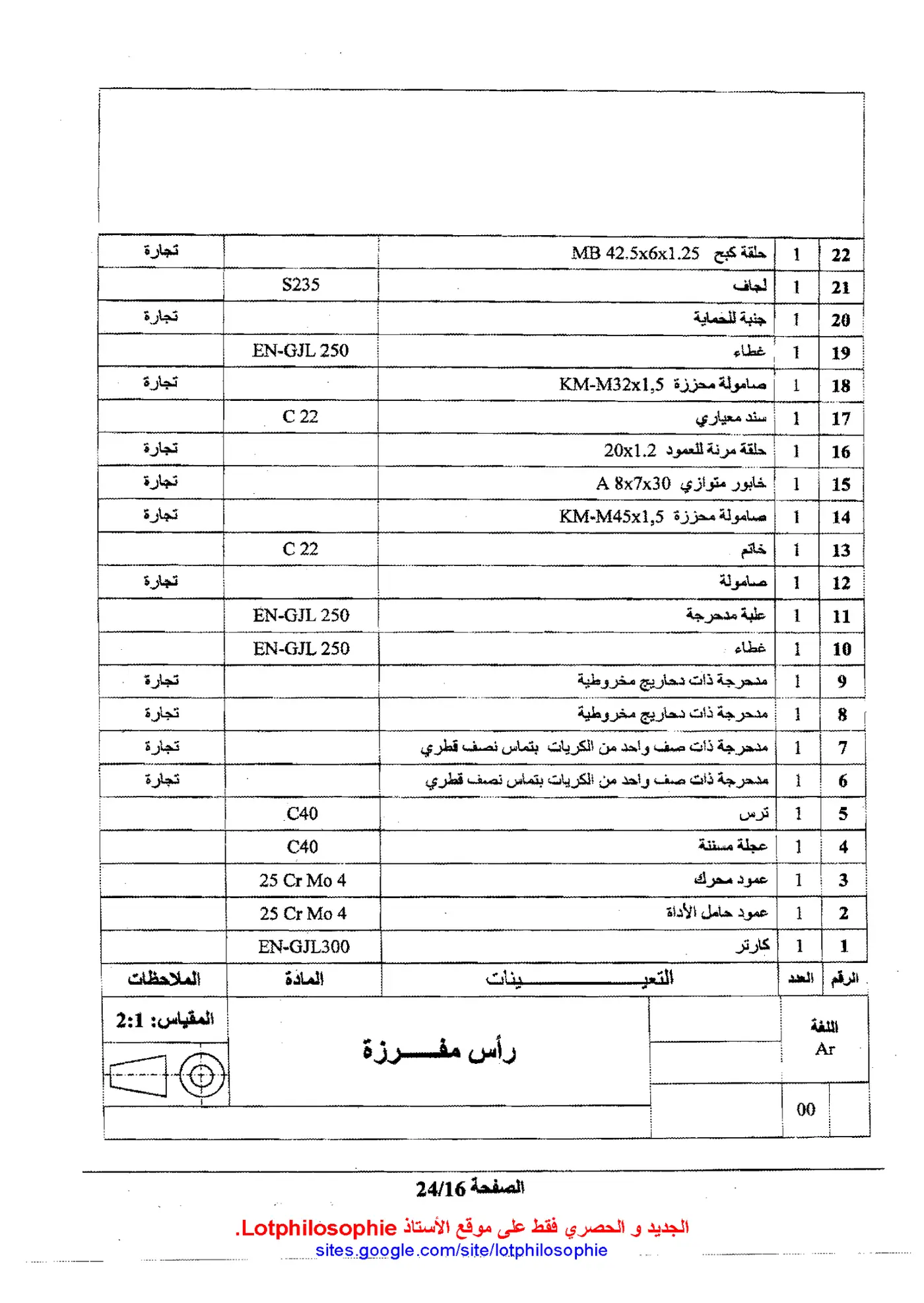 الصفحة 16 من 24