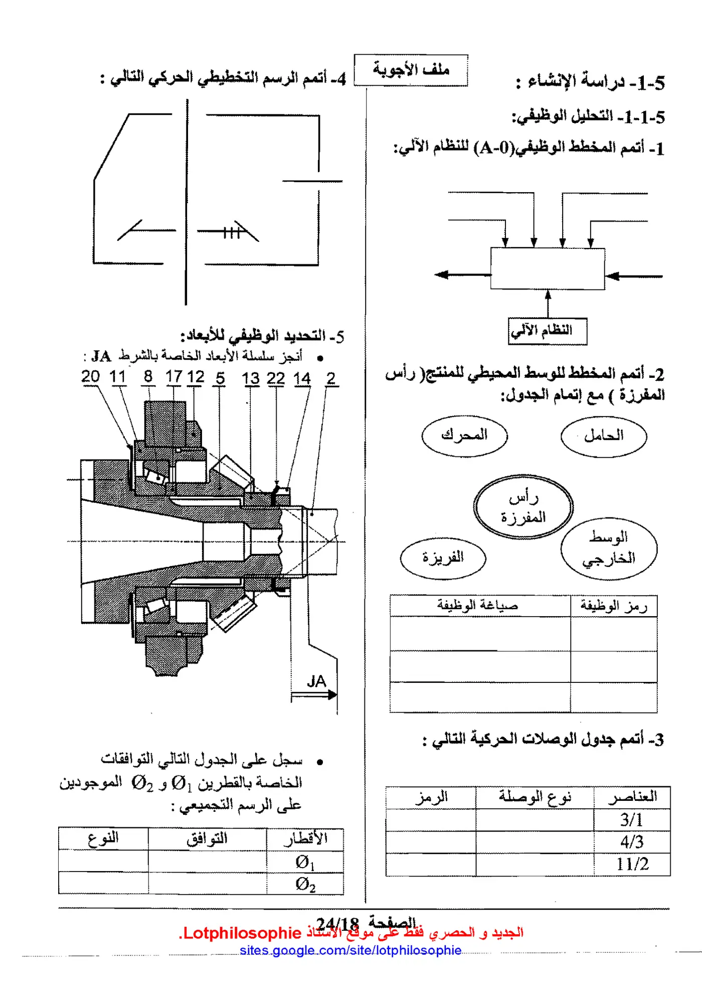 الصفحة 18 من 24