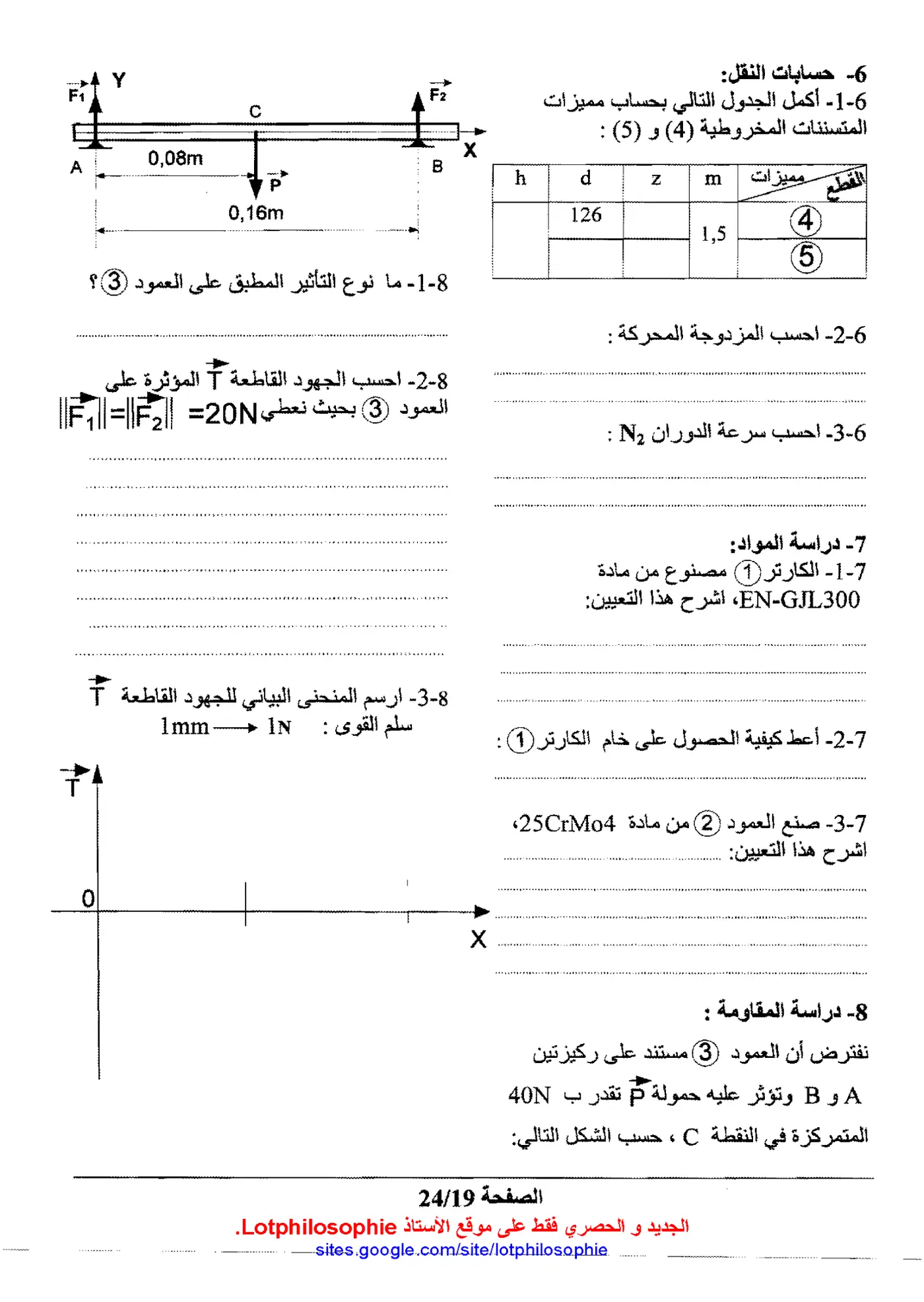 الصفحة 19 من 24