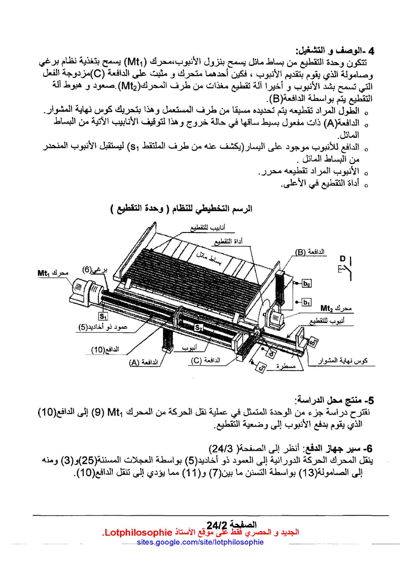 الصفحة 2 من 24