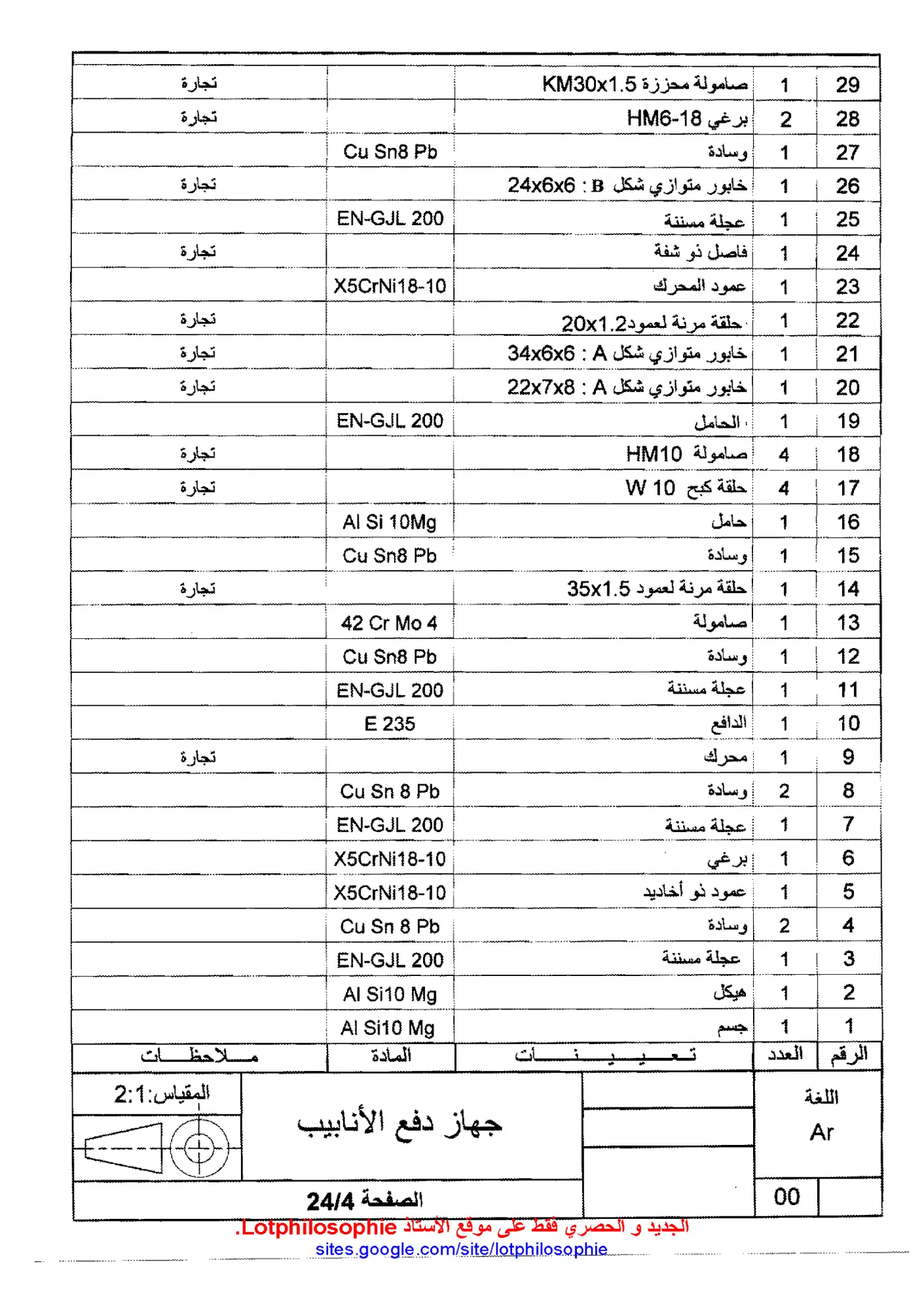 الصفحة 4 من 24