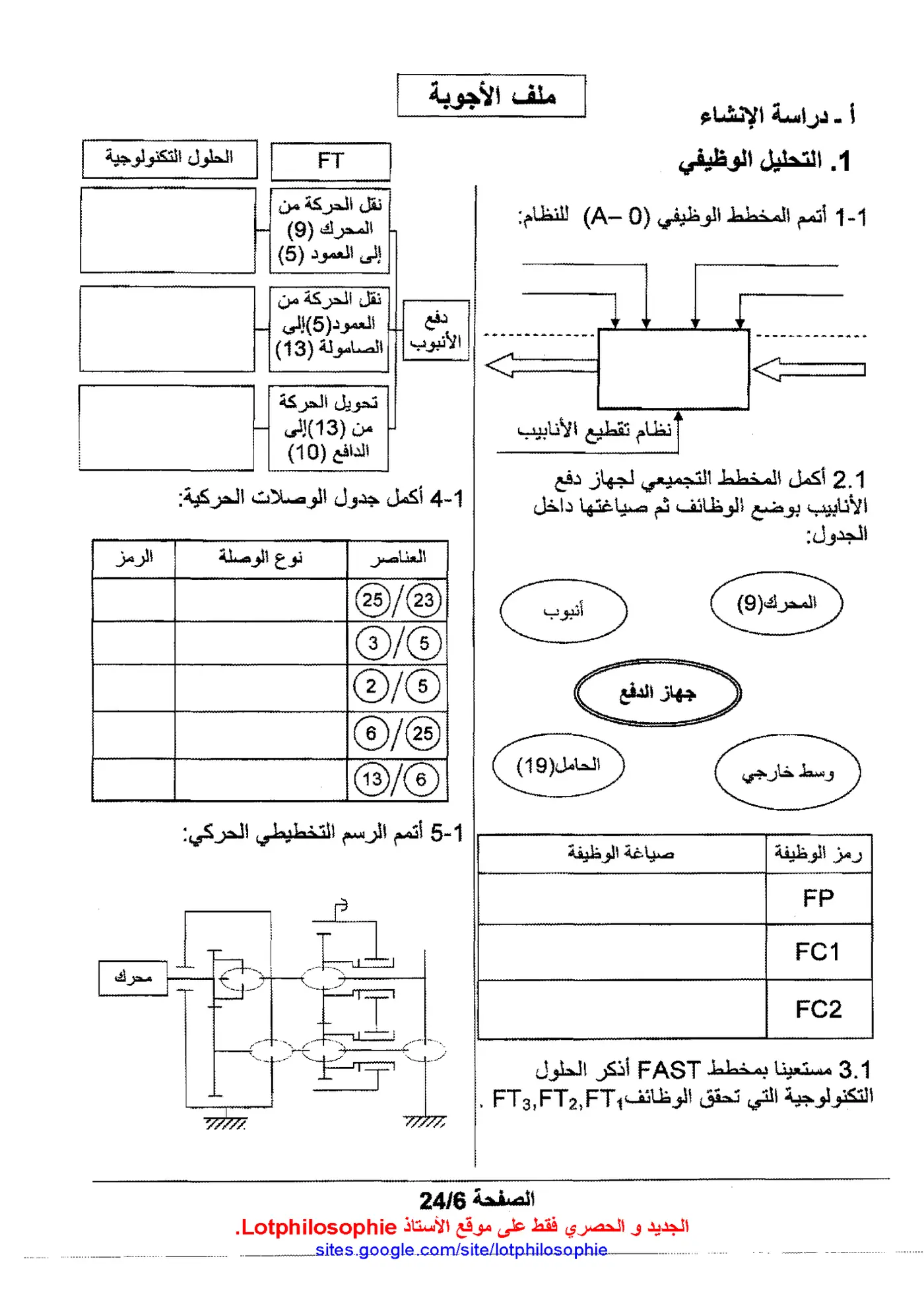 الصفحة 6 من 24