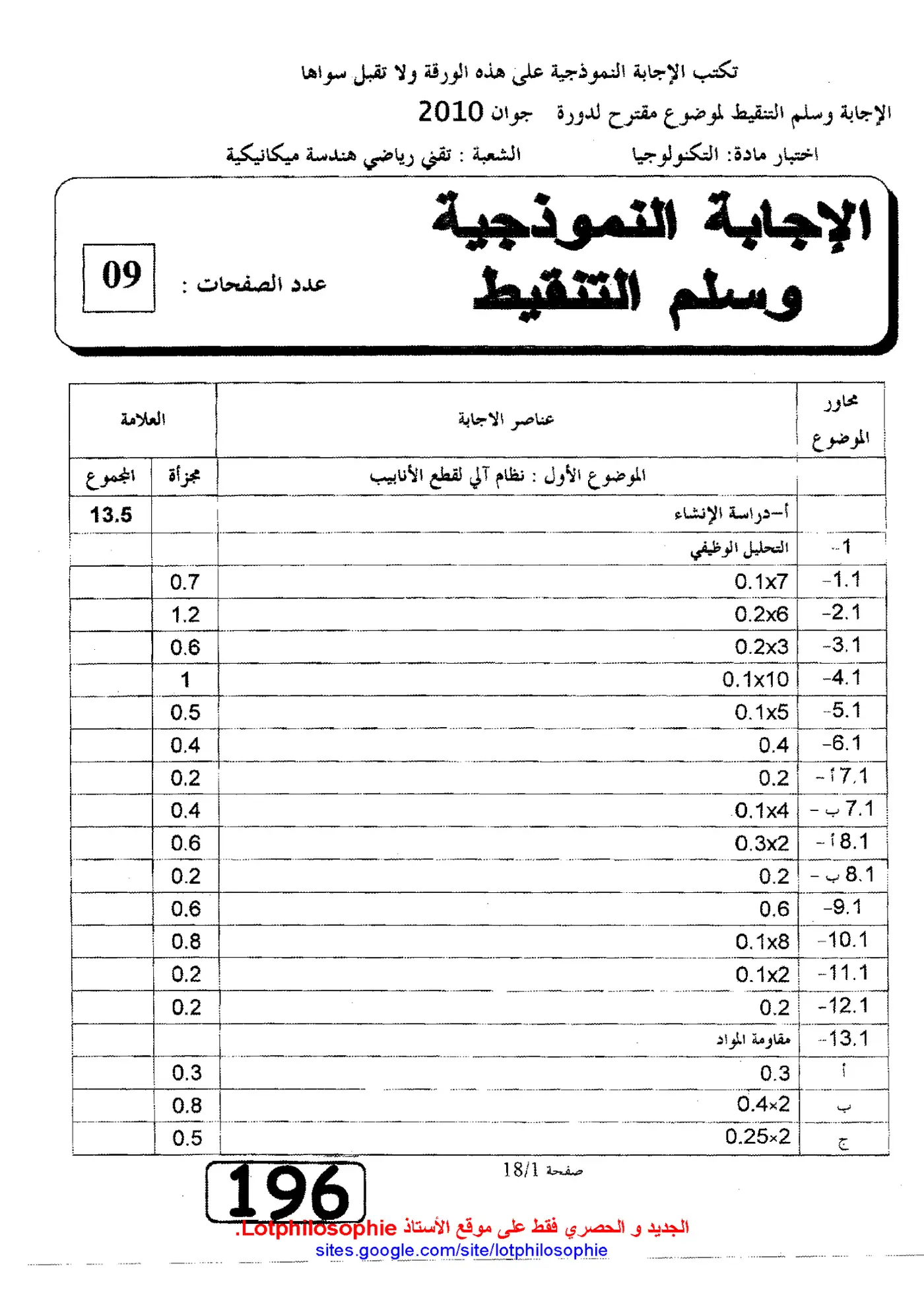 الصفحة 1 من 18