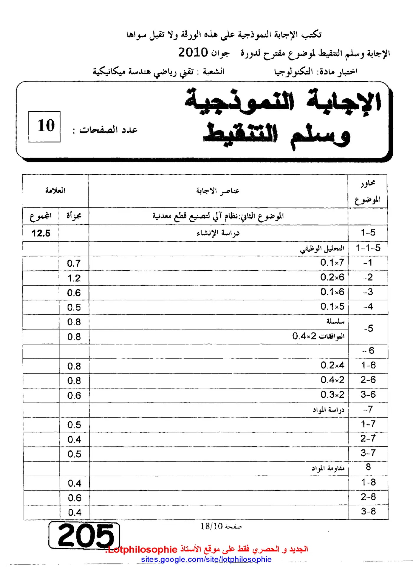 الصفحة 10 من 18