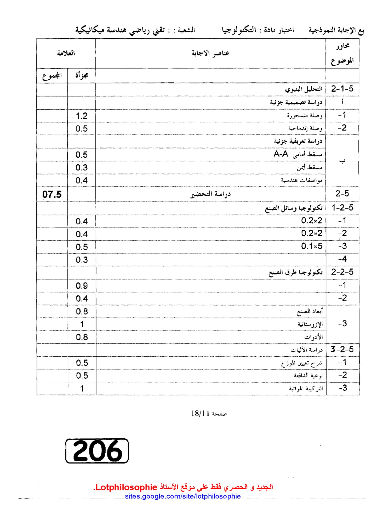 الصفحة 11 من 18