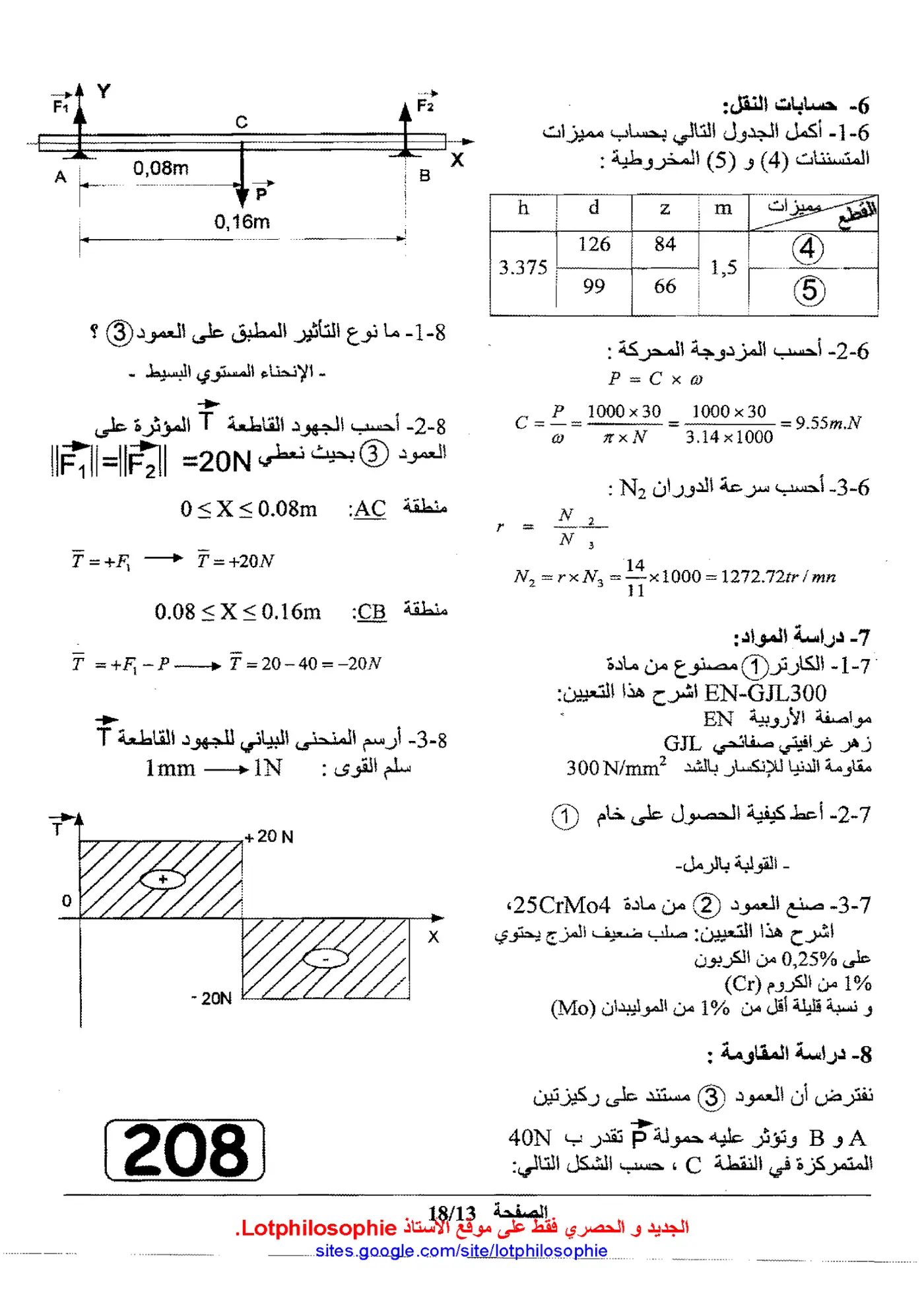 الصفحة 13 من 18