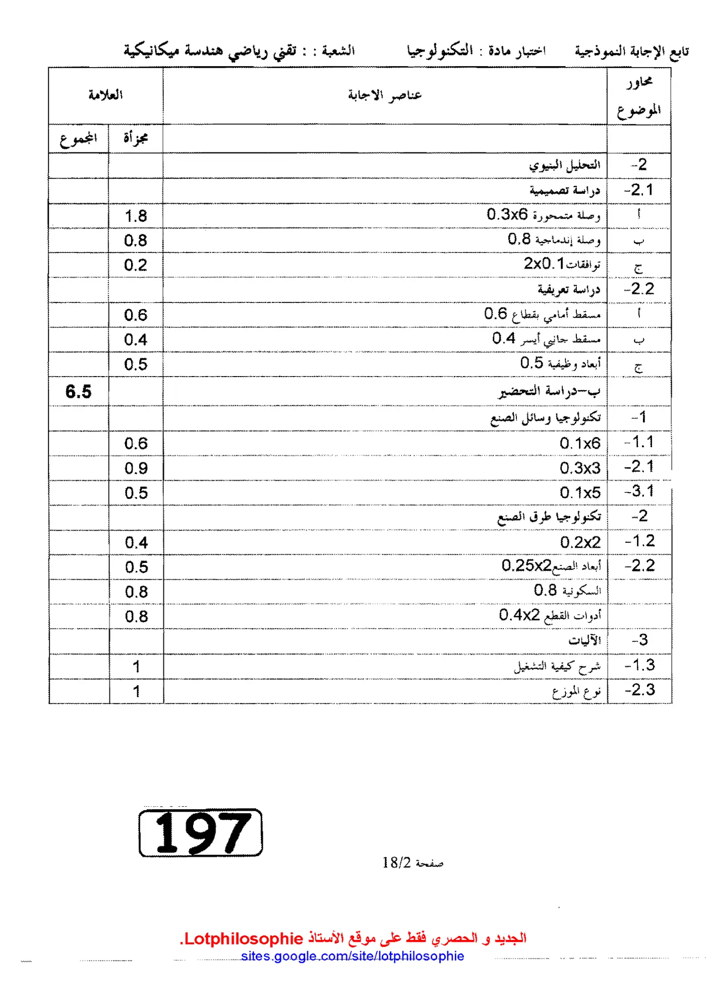 الصفحة 2 من 18