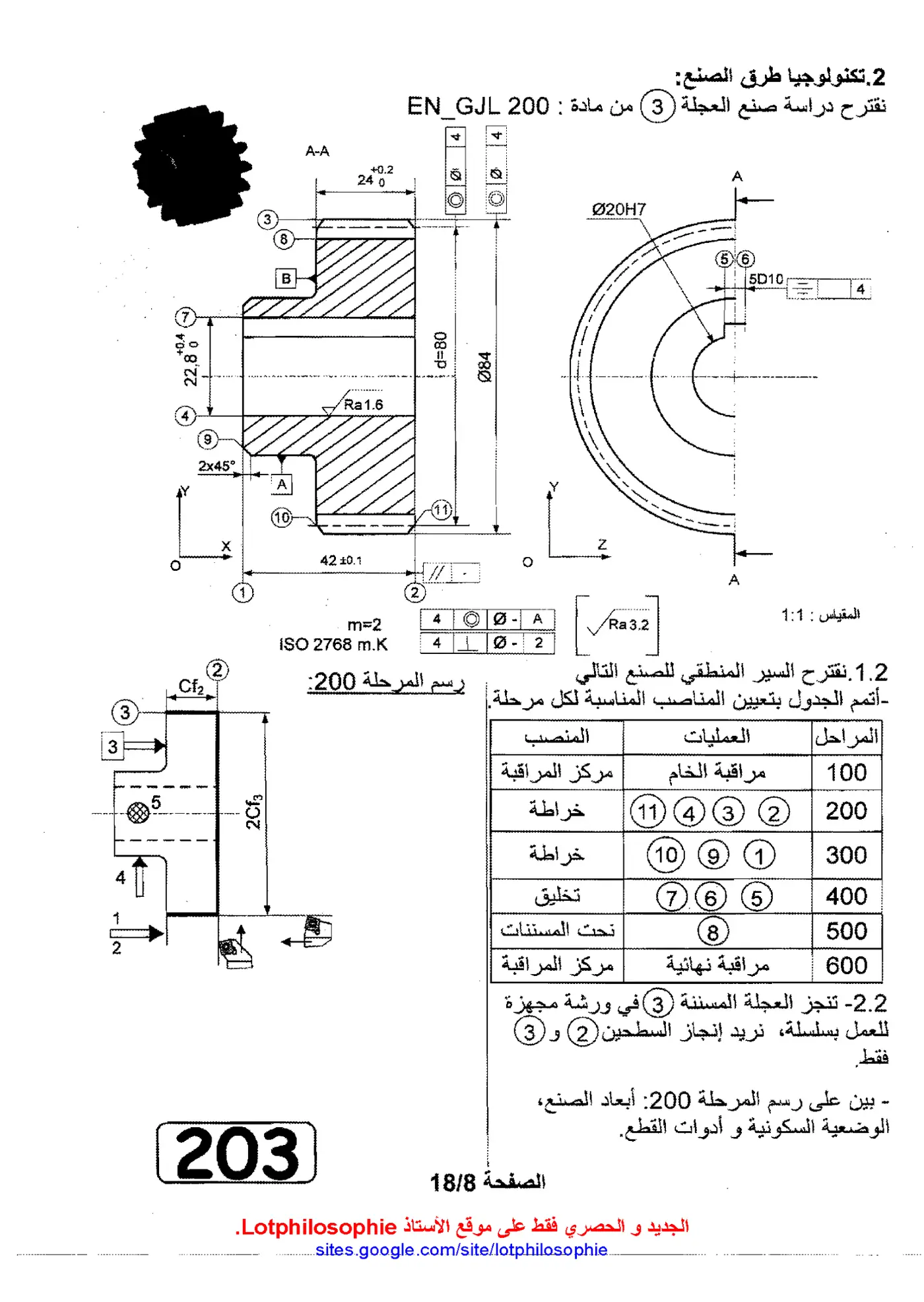 الصفحة 8 من 18