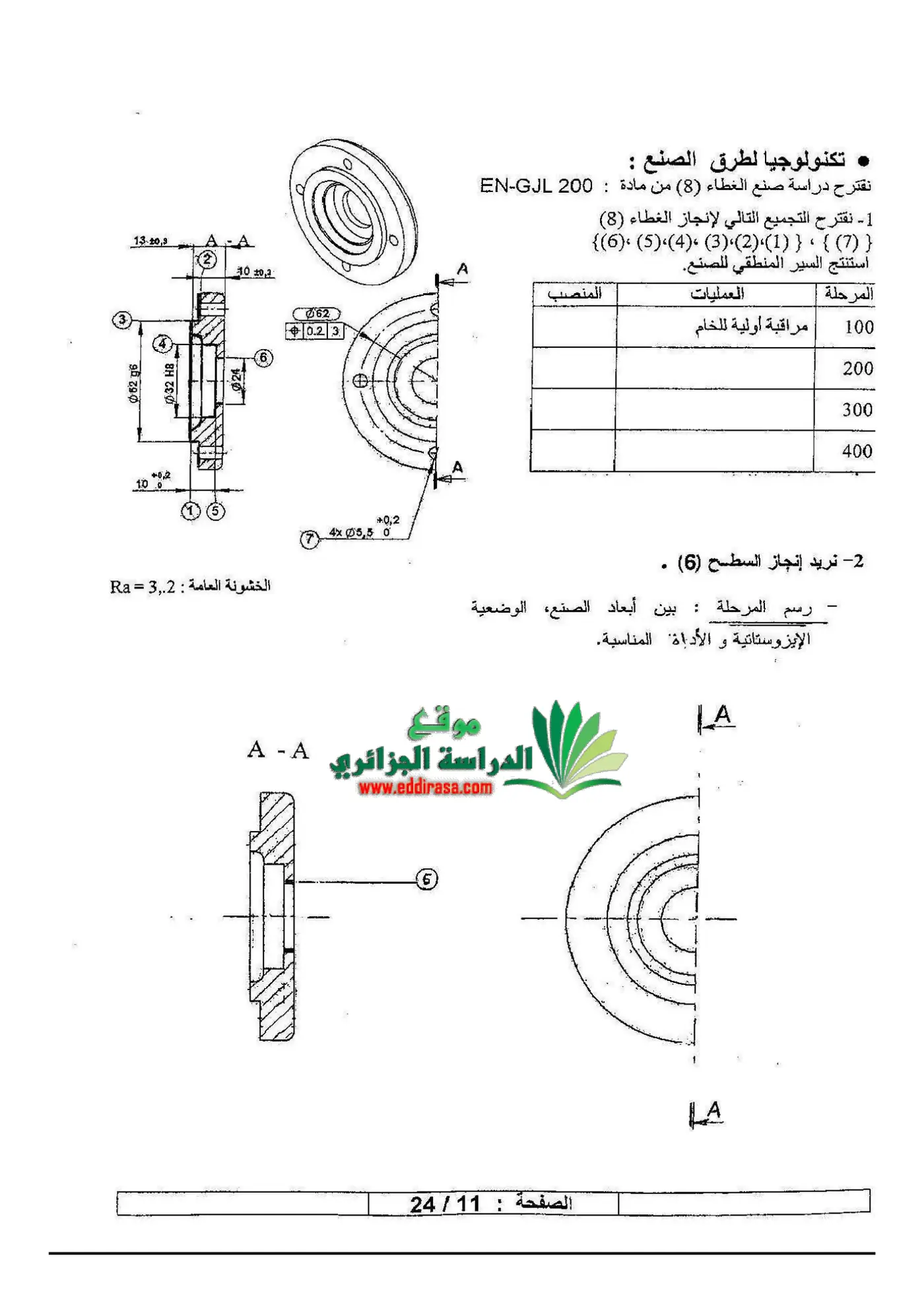 الصفحة 11 من 24