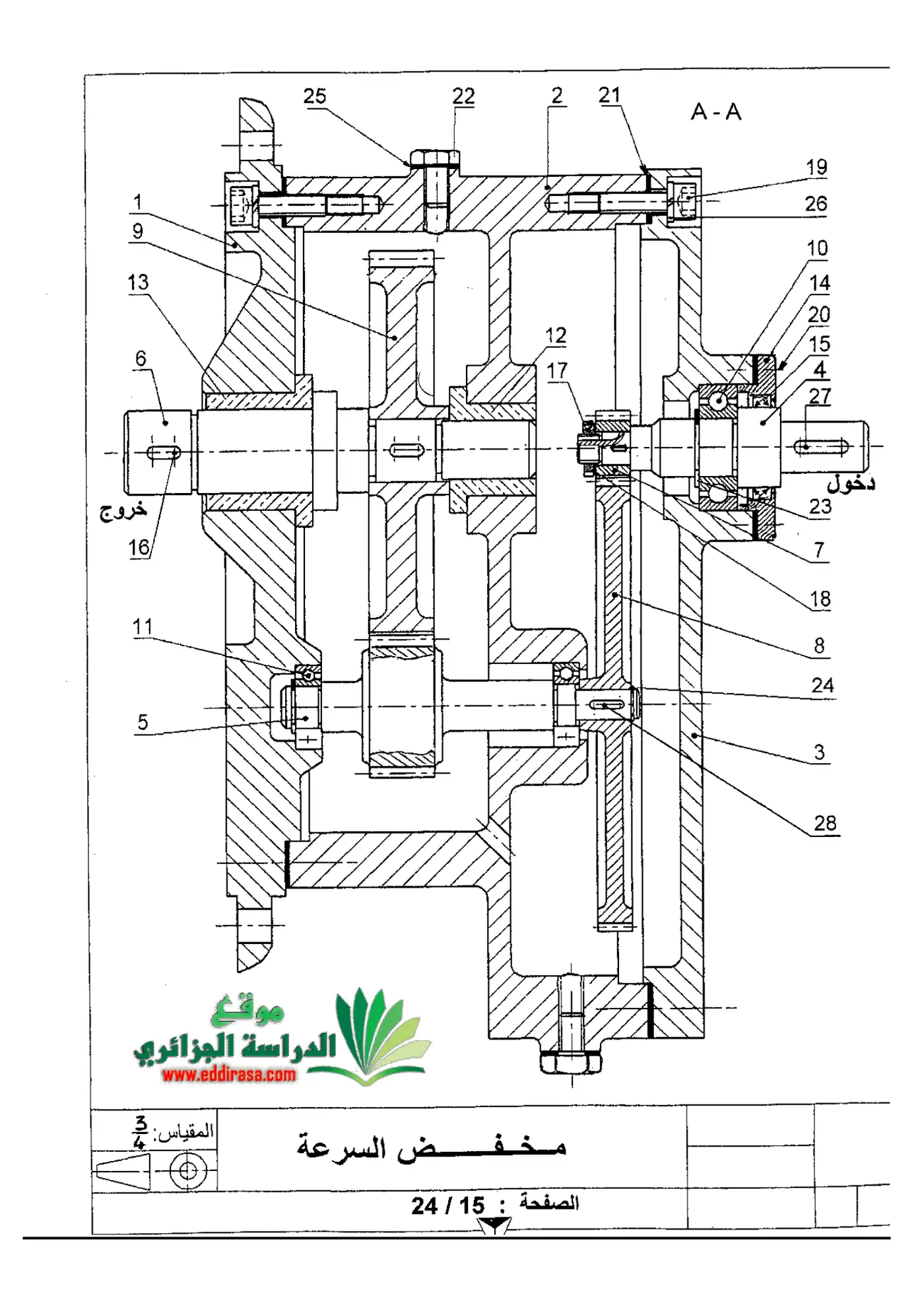 الصفحة 15 من 24