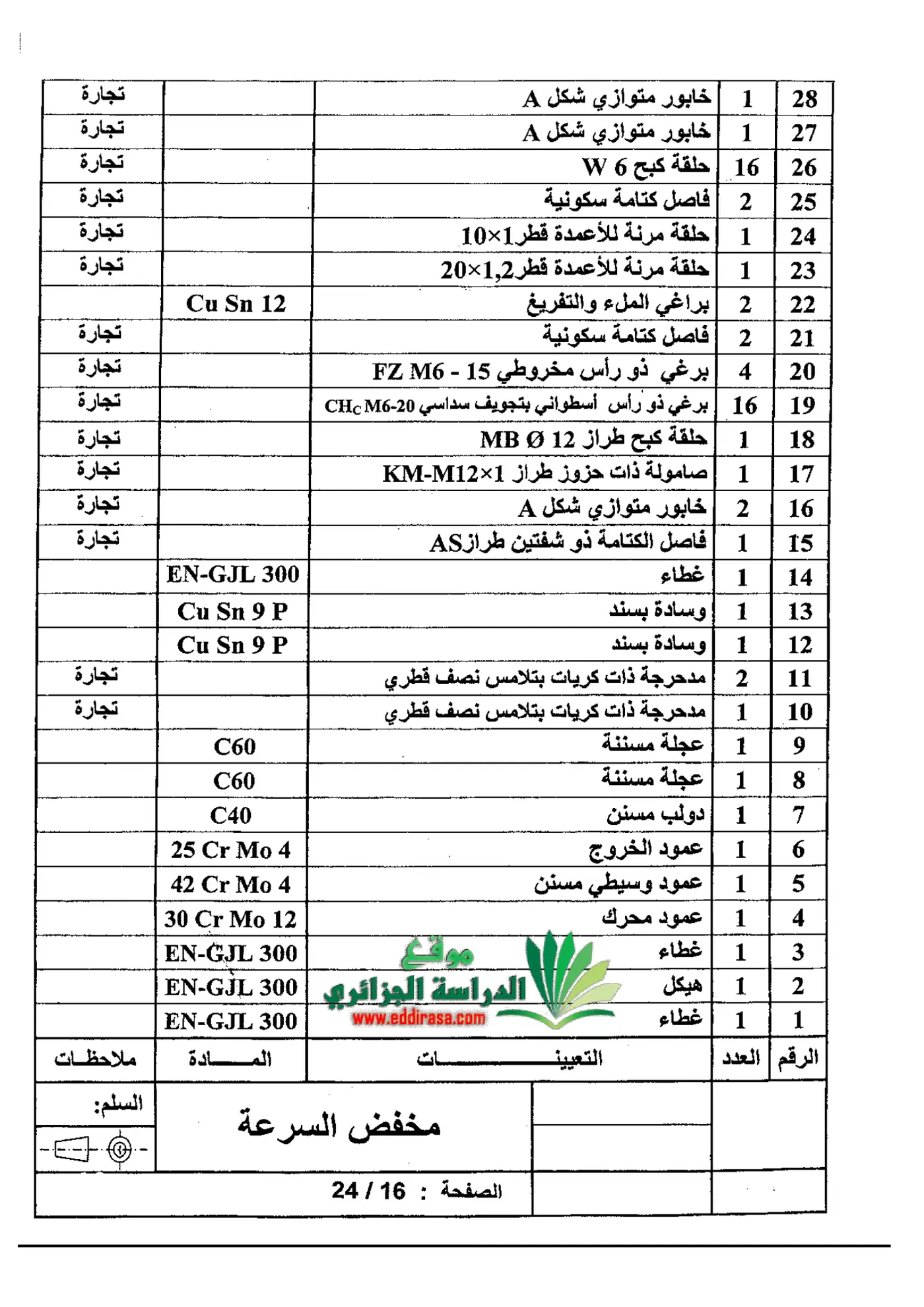 الصفحة 16 من 24