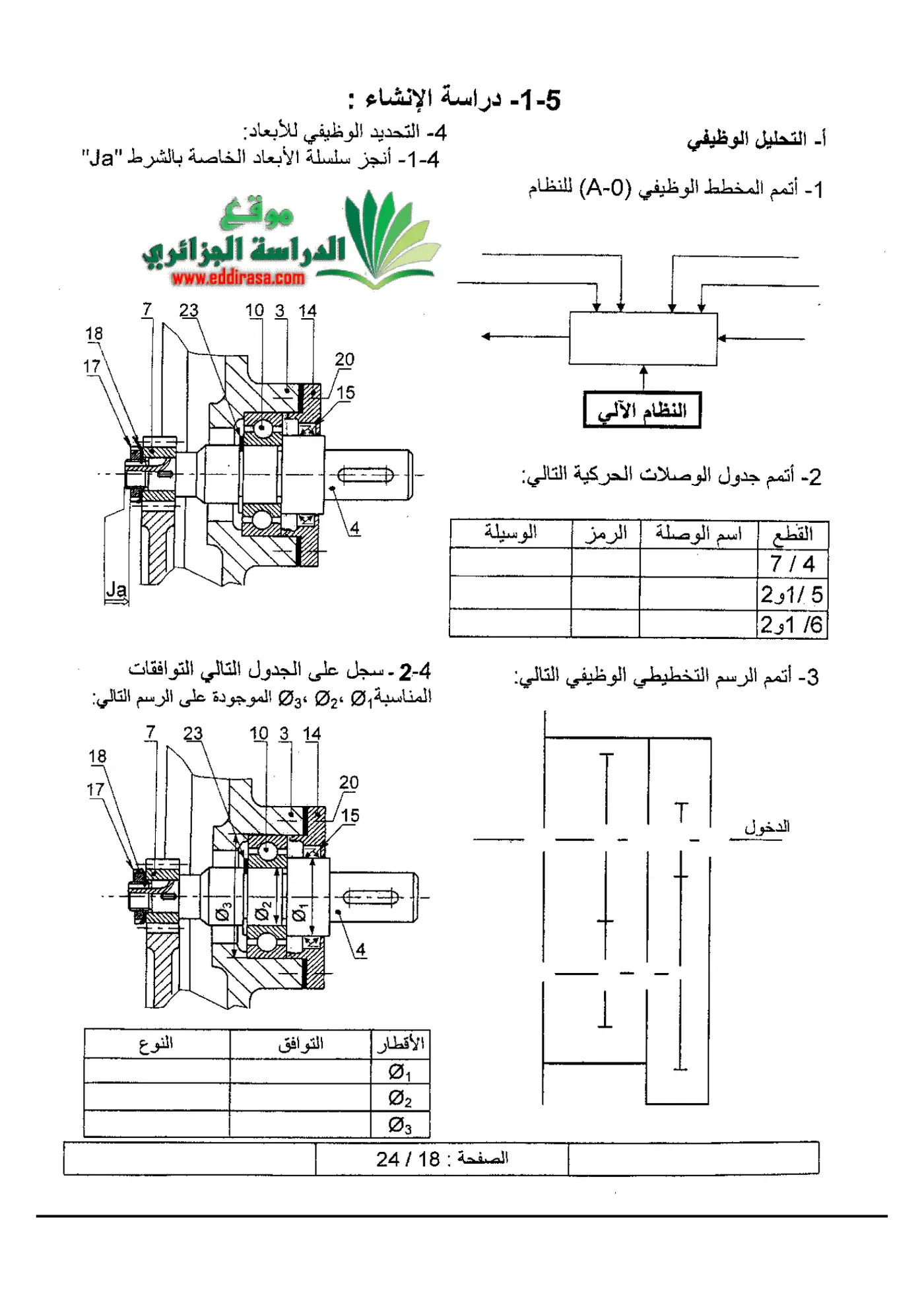 الصفحة 18 من 24
