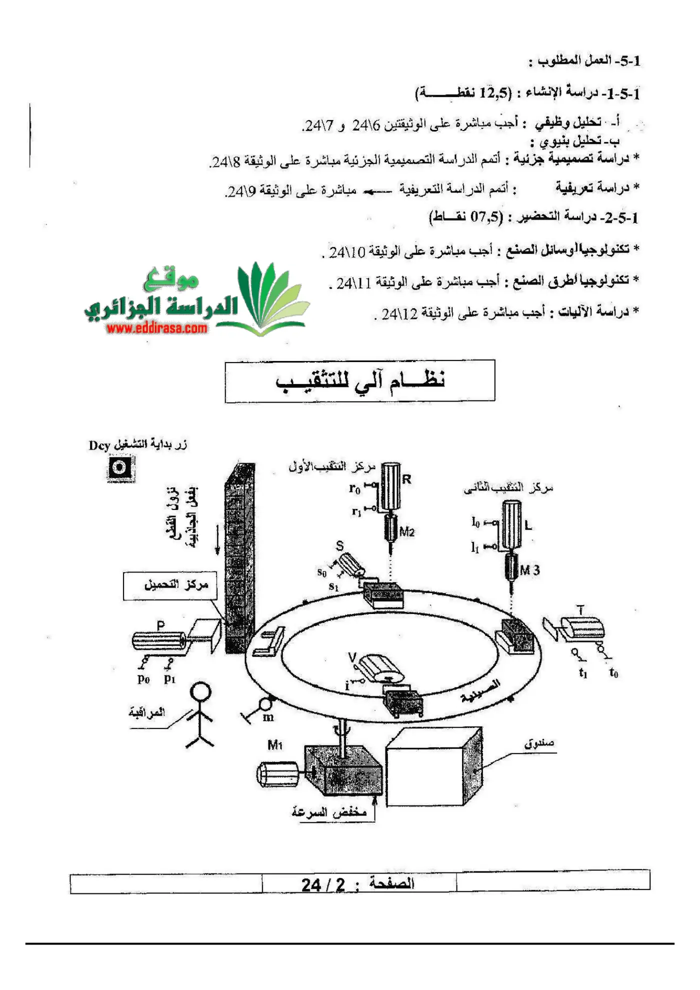الصفحة 2 من 24