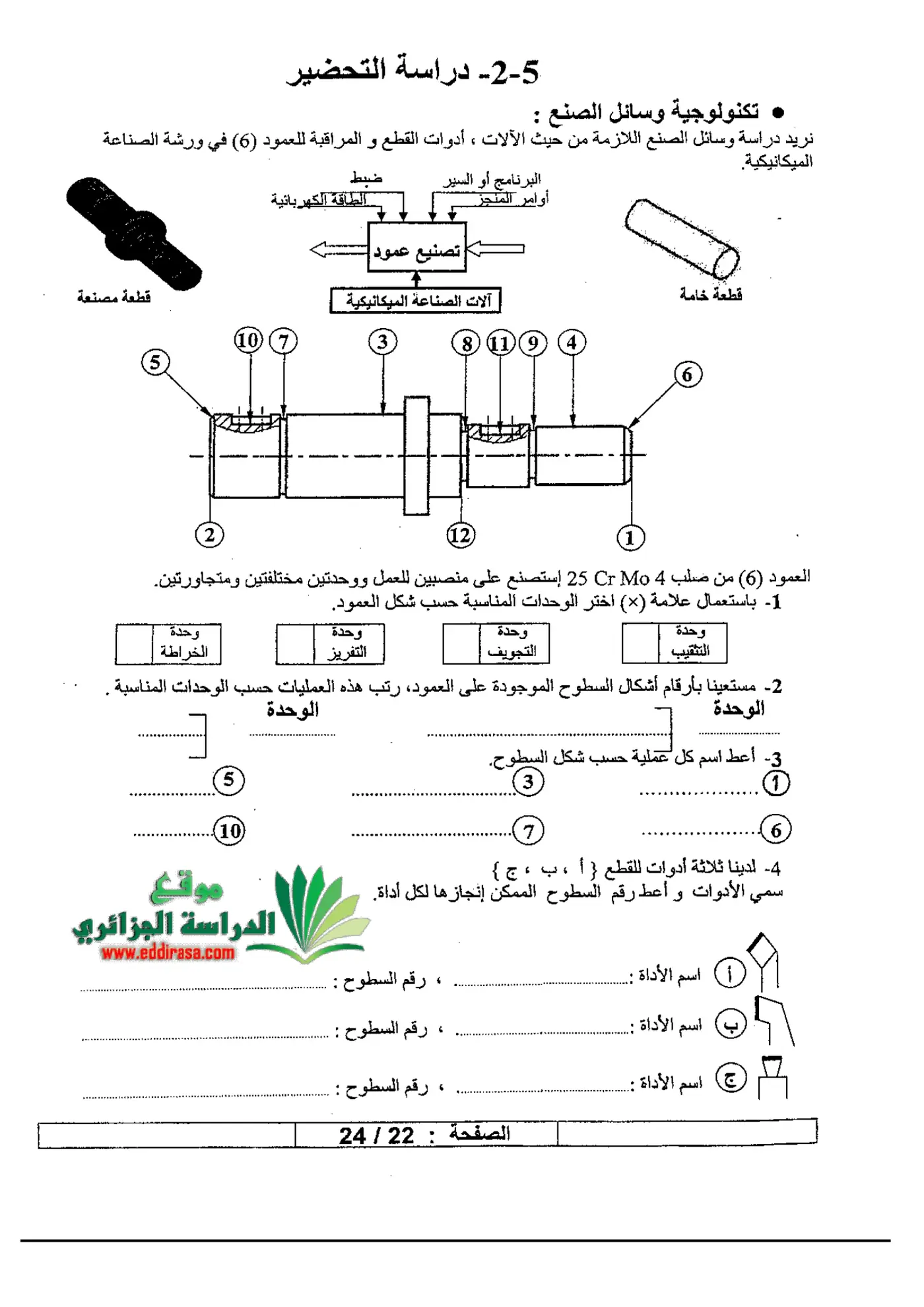الصفحة 22 من 24