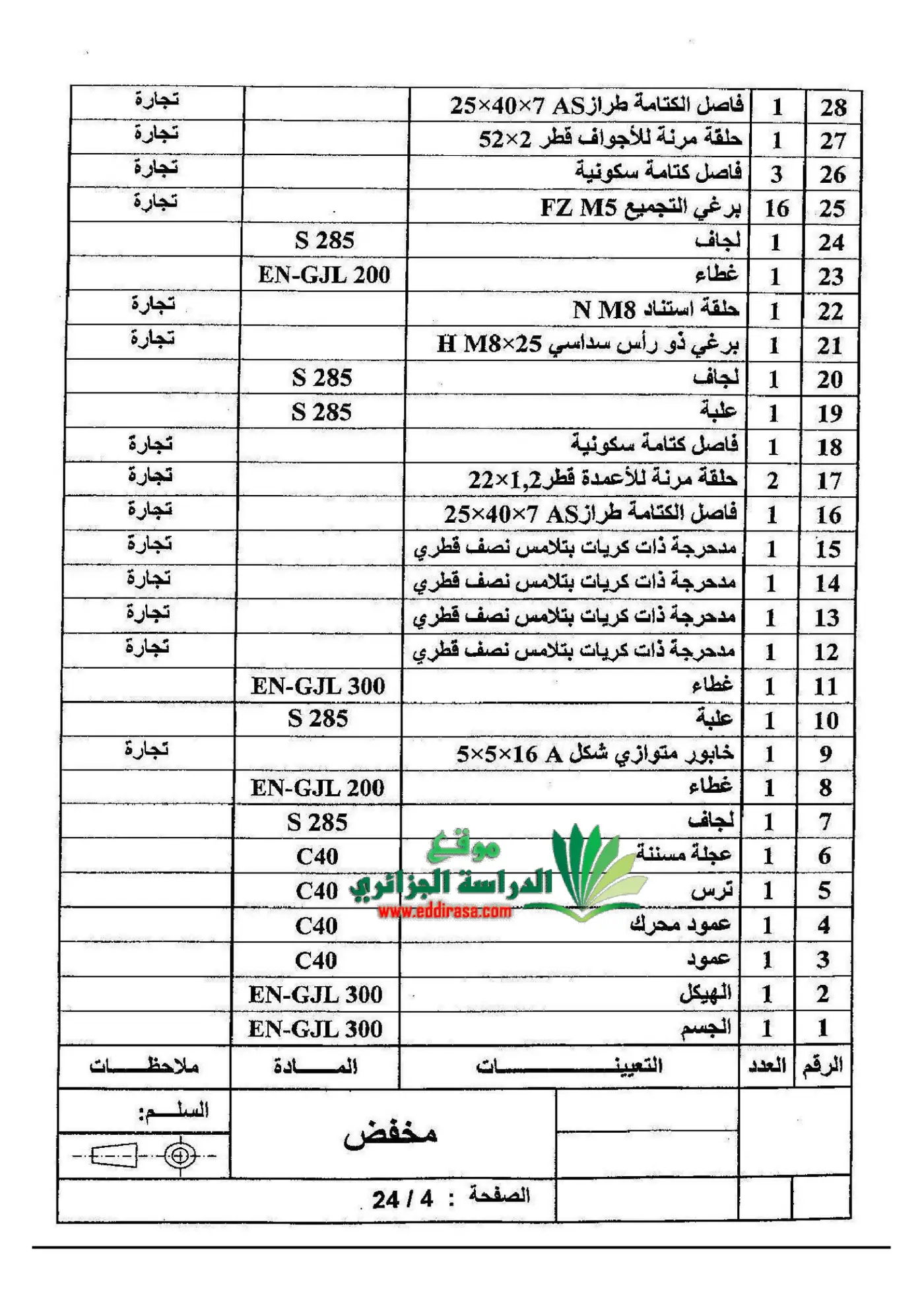 الصفحة 4 من 24