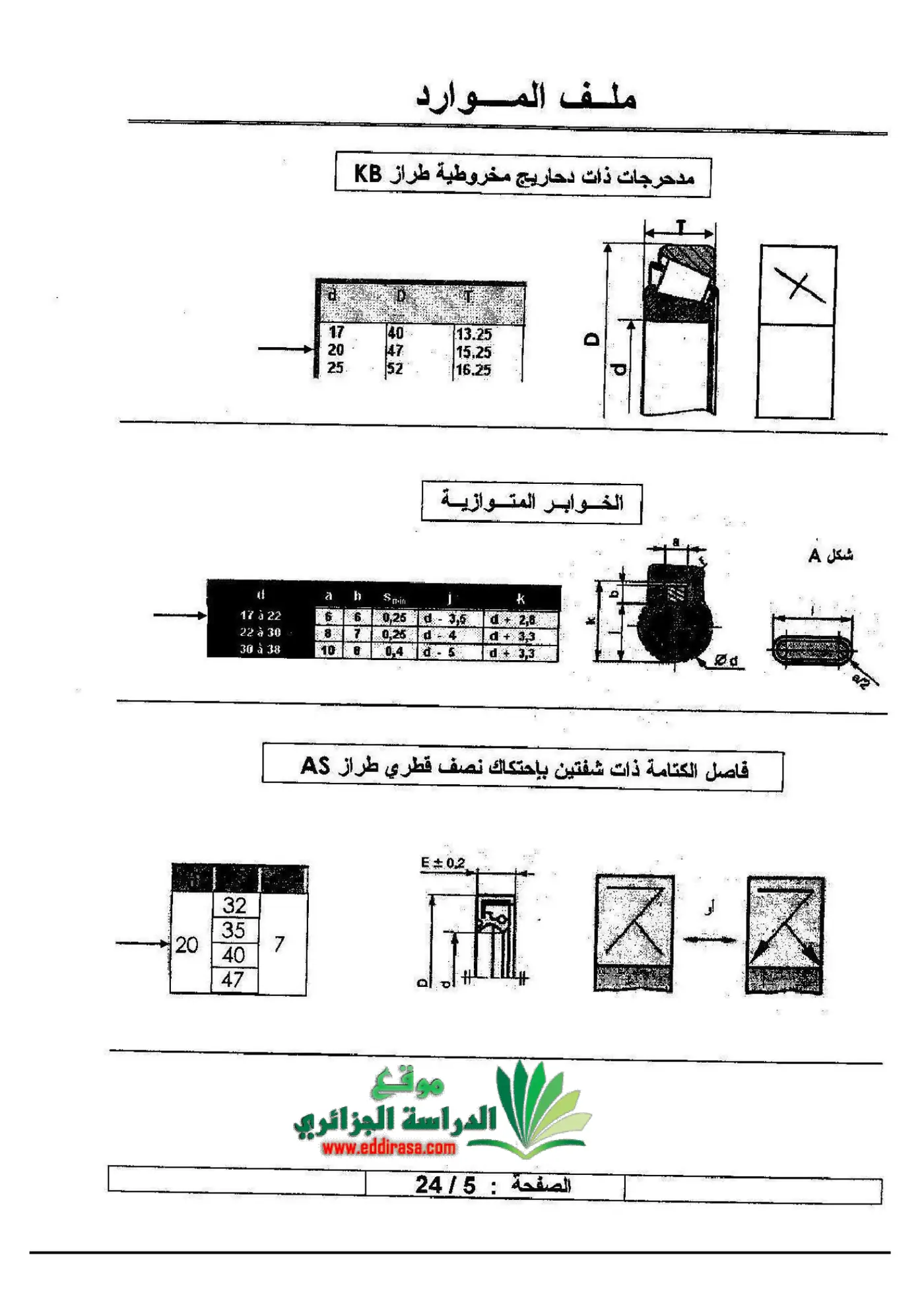 الصفحة 5 من 24