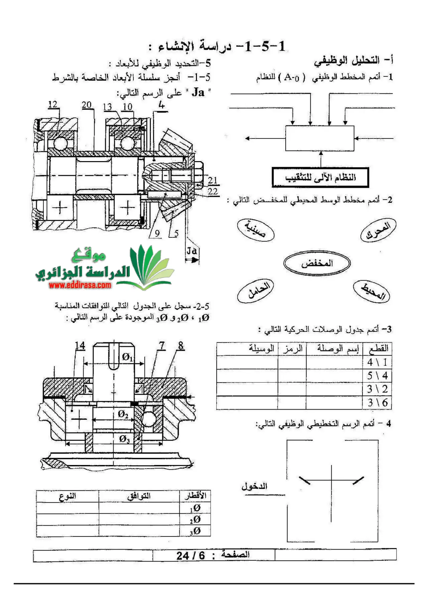 الصفحة 6 من 24