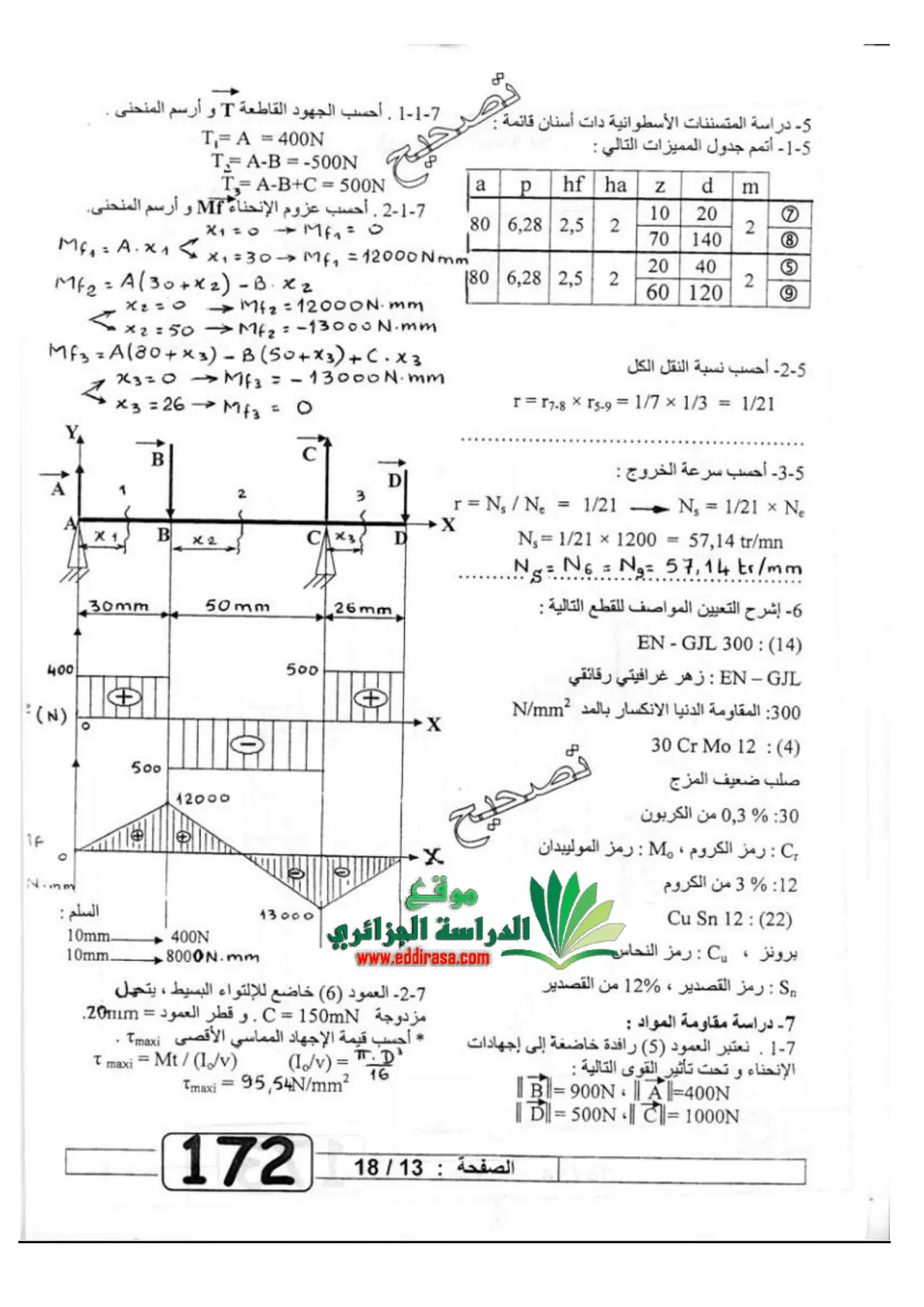 الصفحة 13 من 18