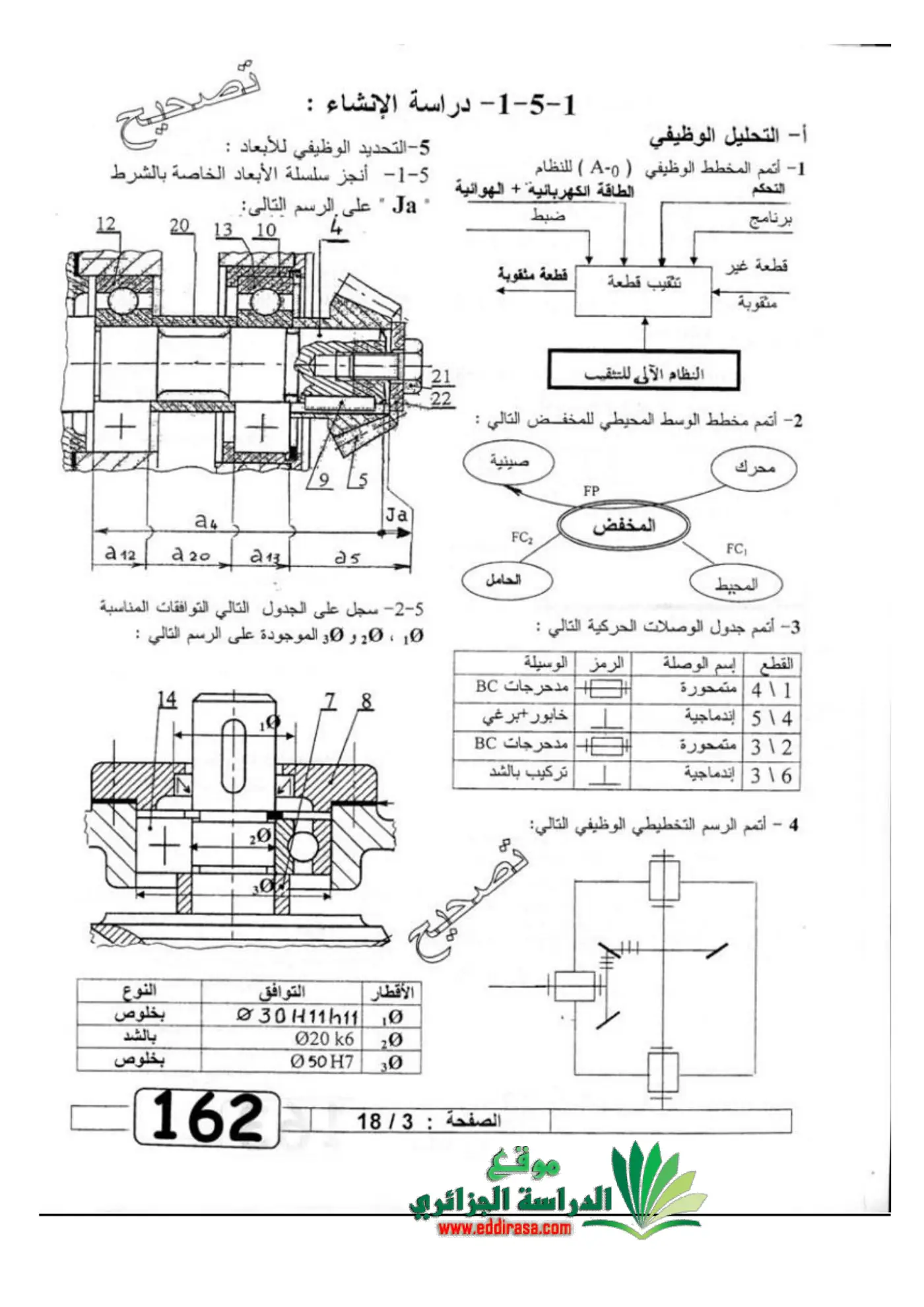 الصفحة 3 من 18