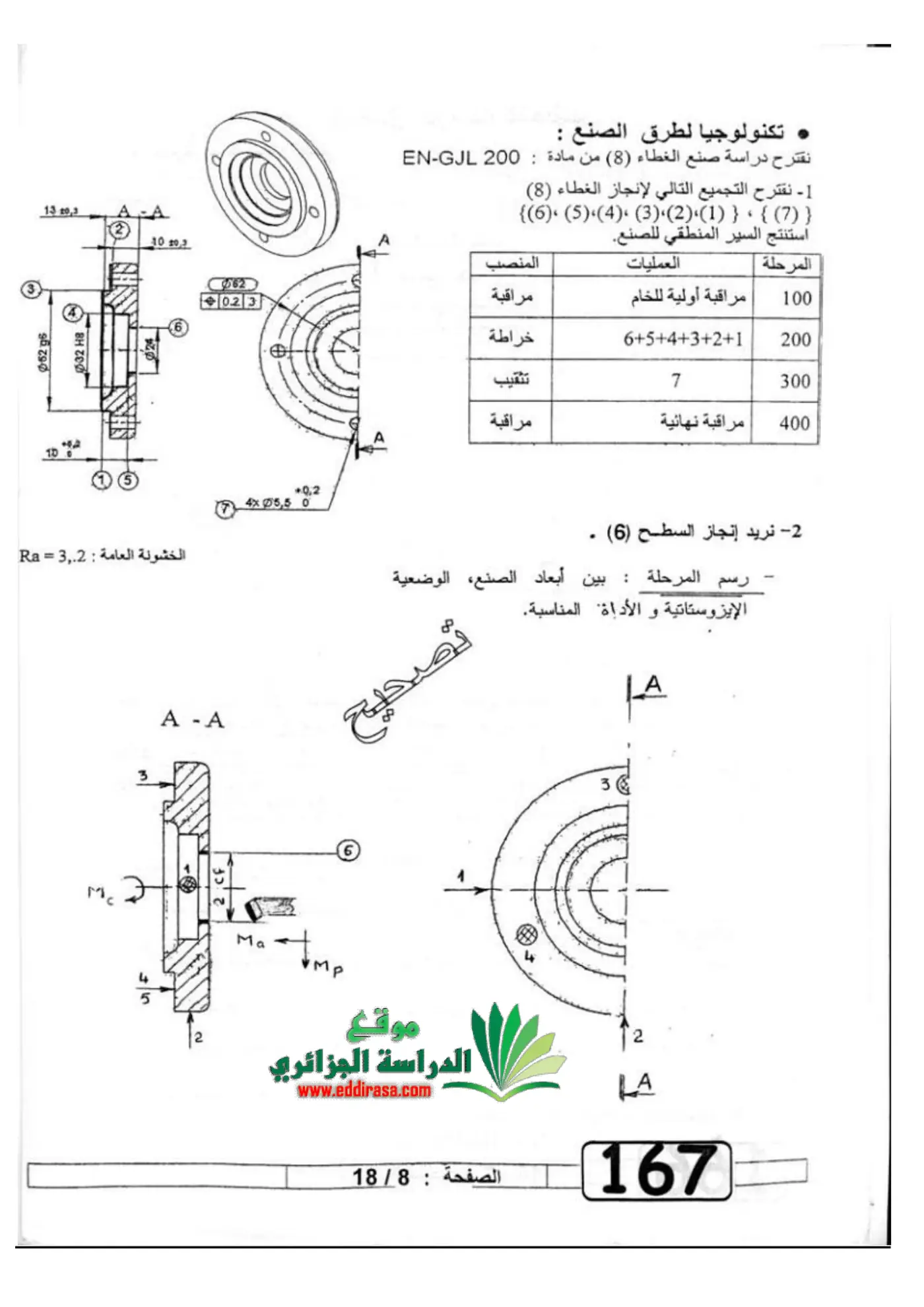 الصفحة 8 من 18