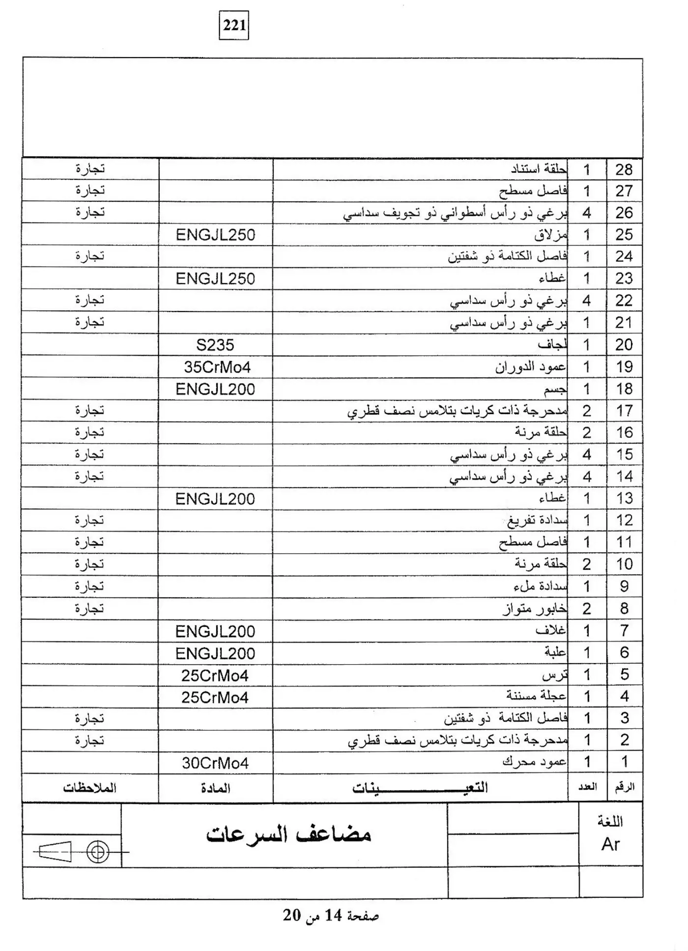 الصفحة 14 من 20