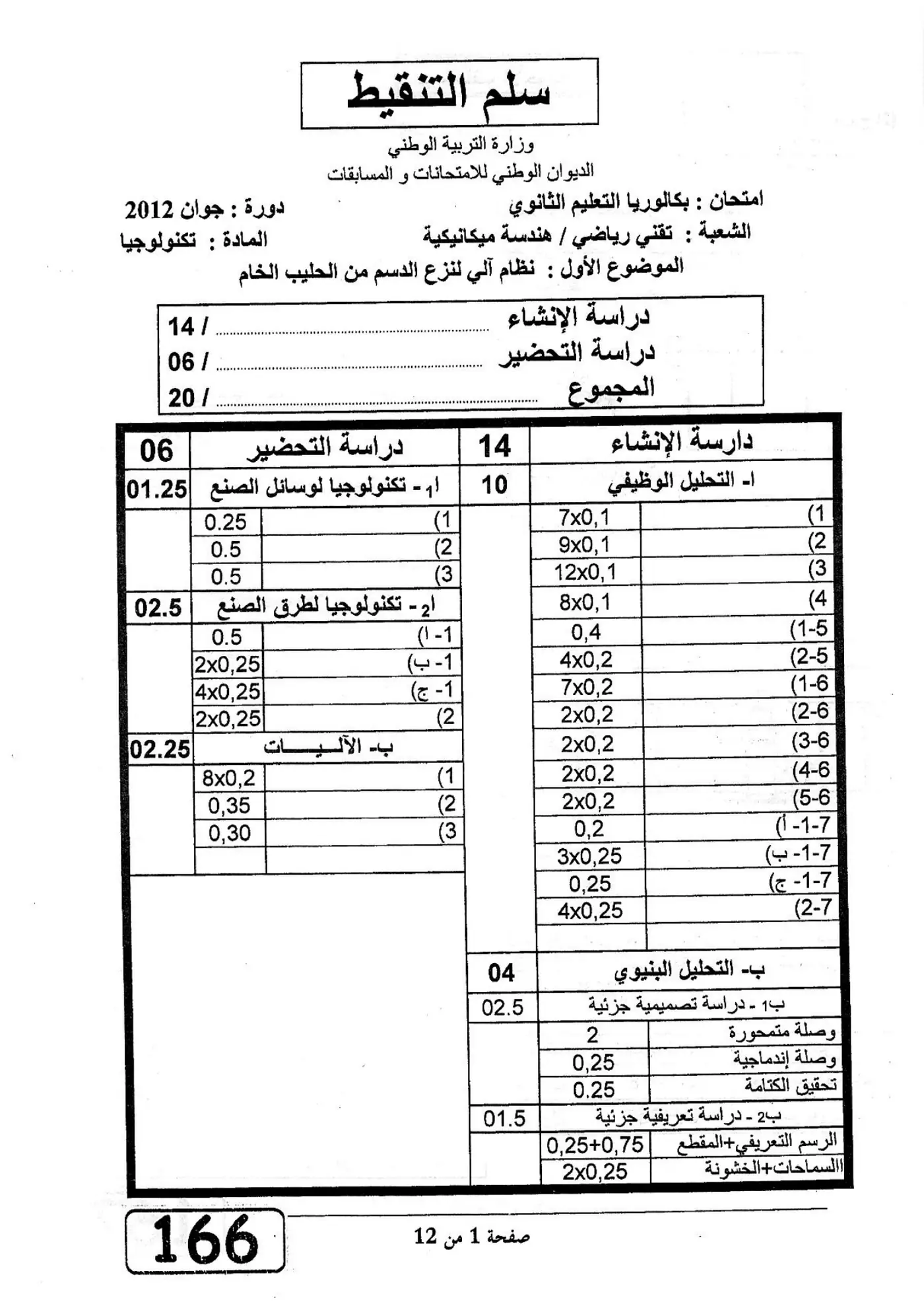 الصفحة 1 من 12