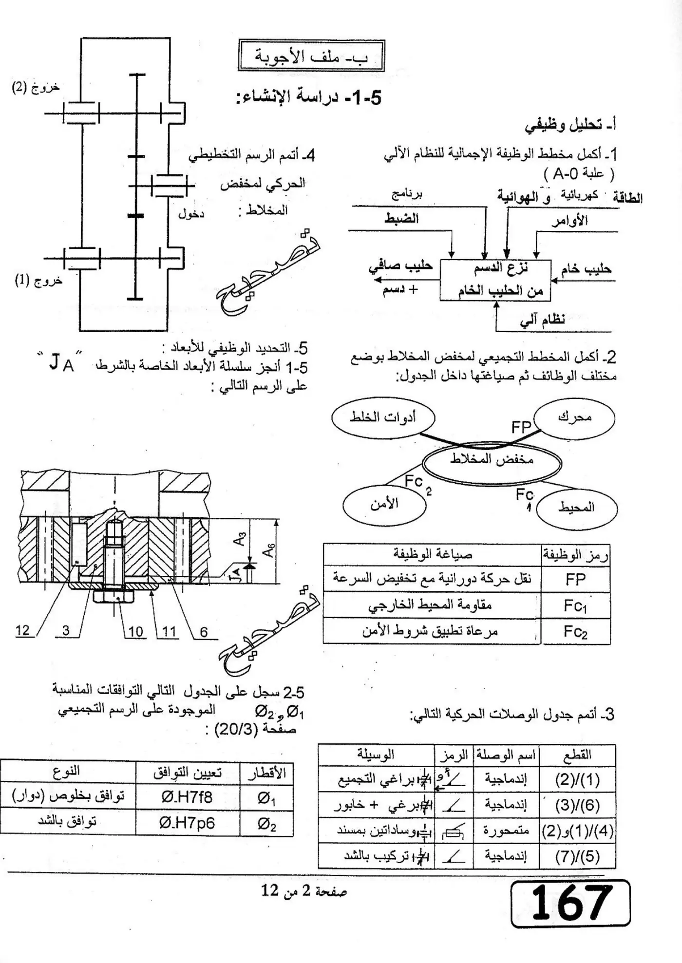 الصفحة 2 من 12