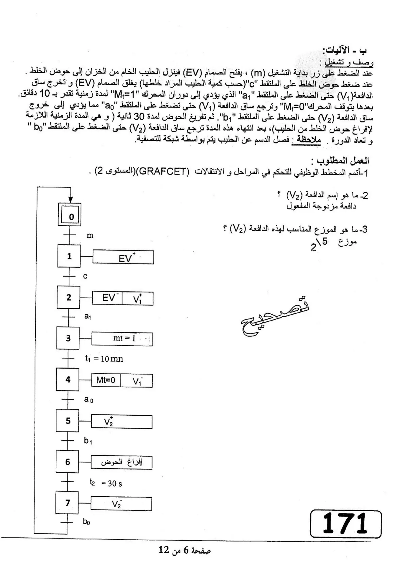 الصفحة 6 من 12