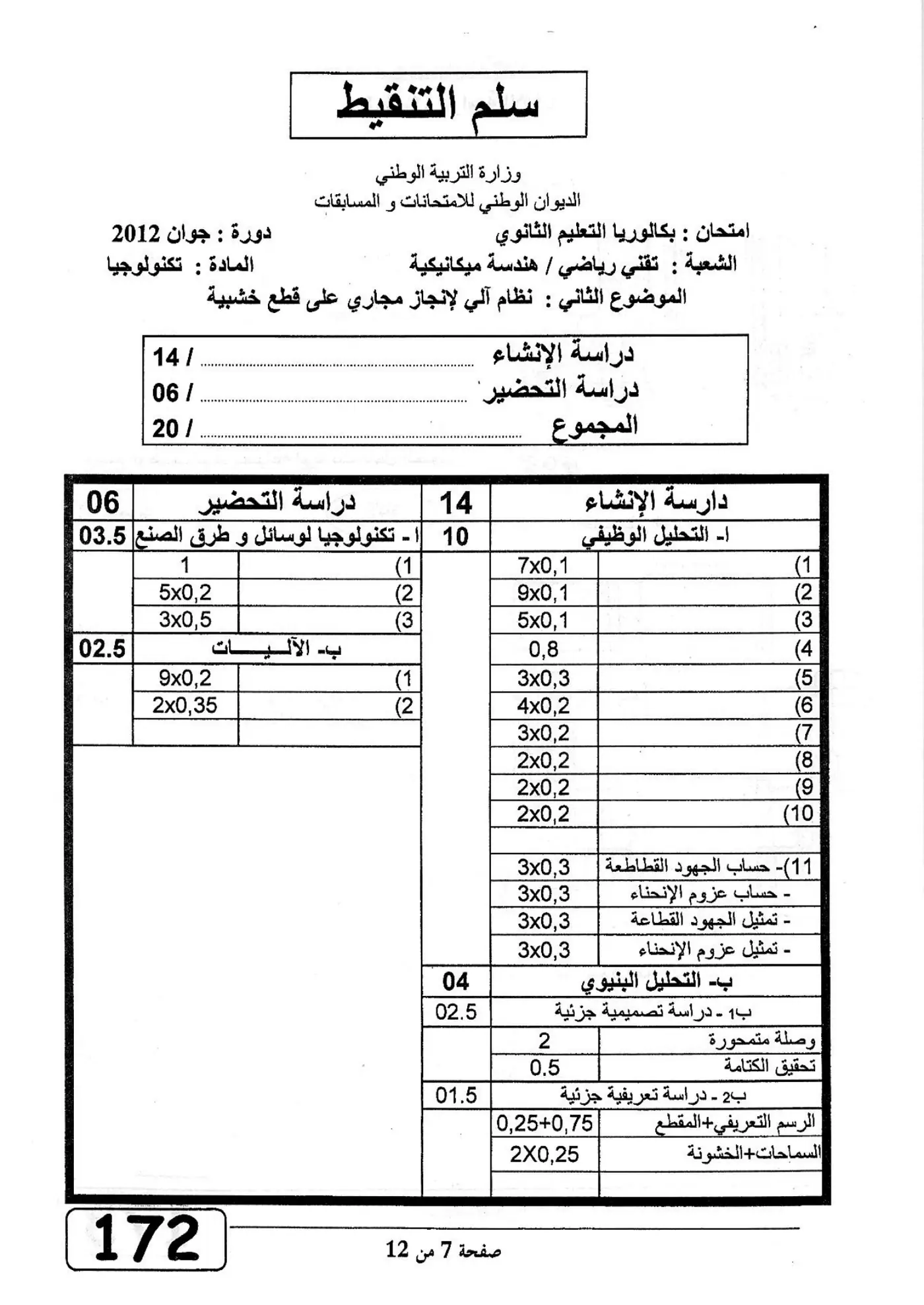 الصفحة 7 من 12