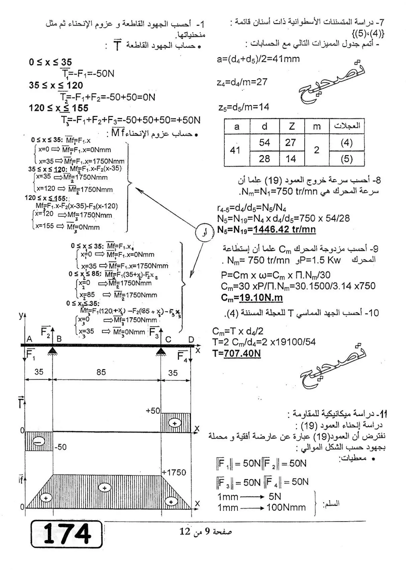 الصفحة 9 من 12