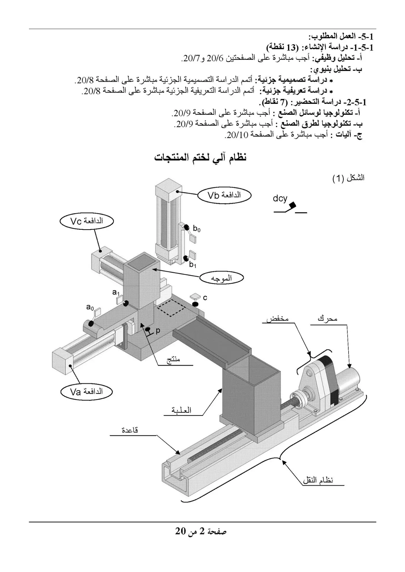 الصفحة 2 من 20