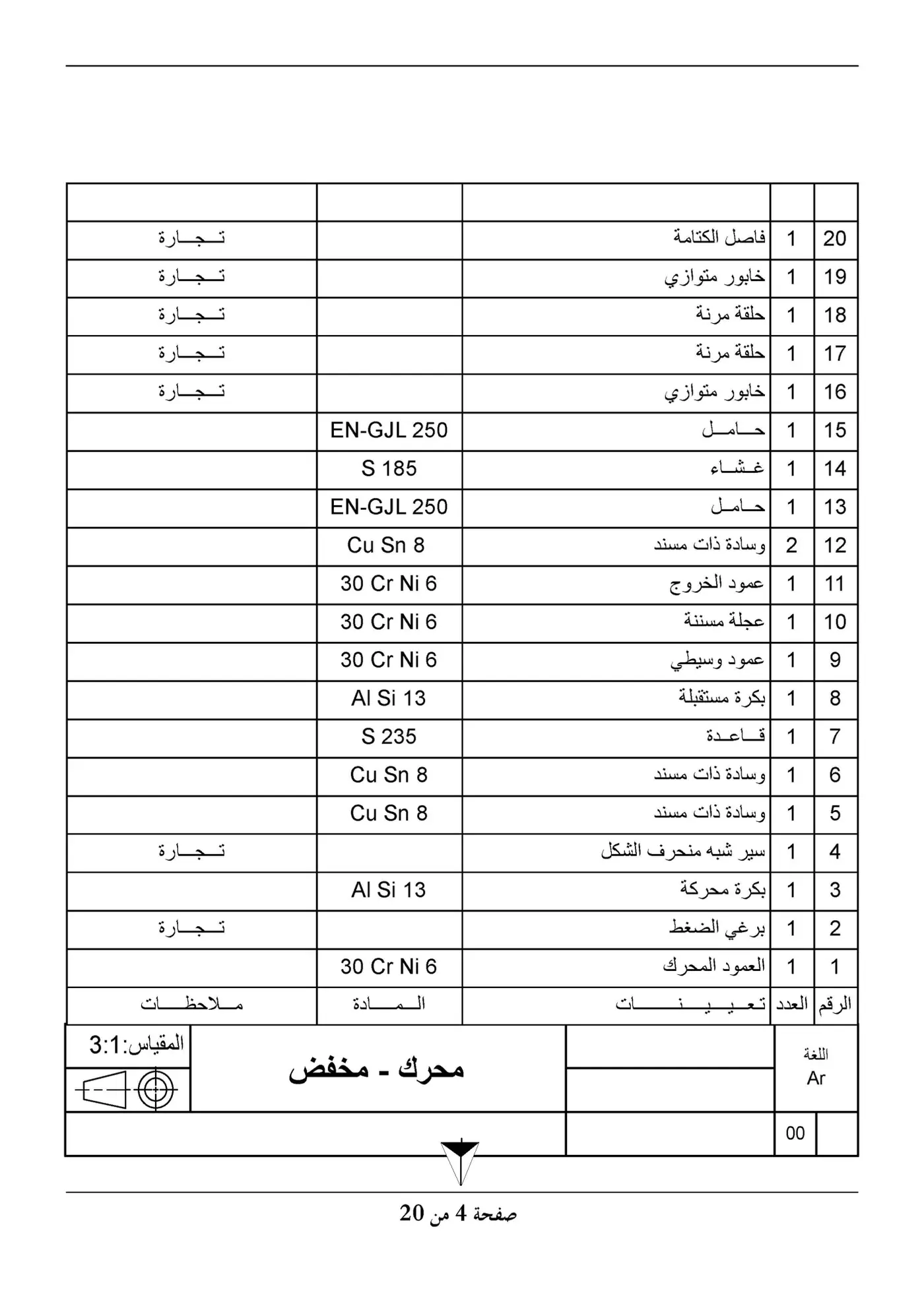الصفحة 4 من 20