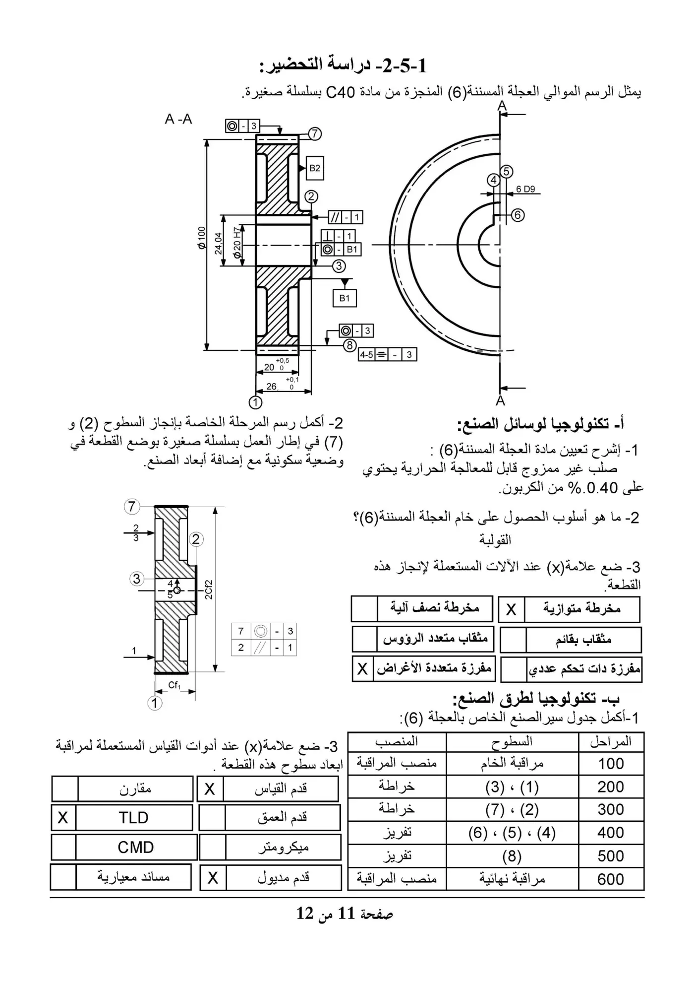 الصفحة 11 من 12