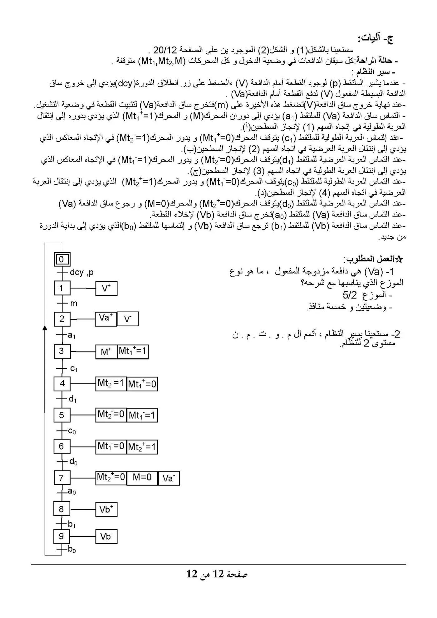 الصفحة 12 من 12